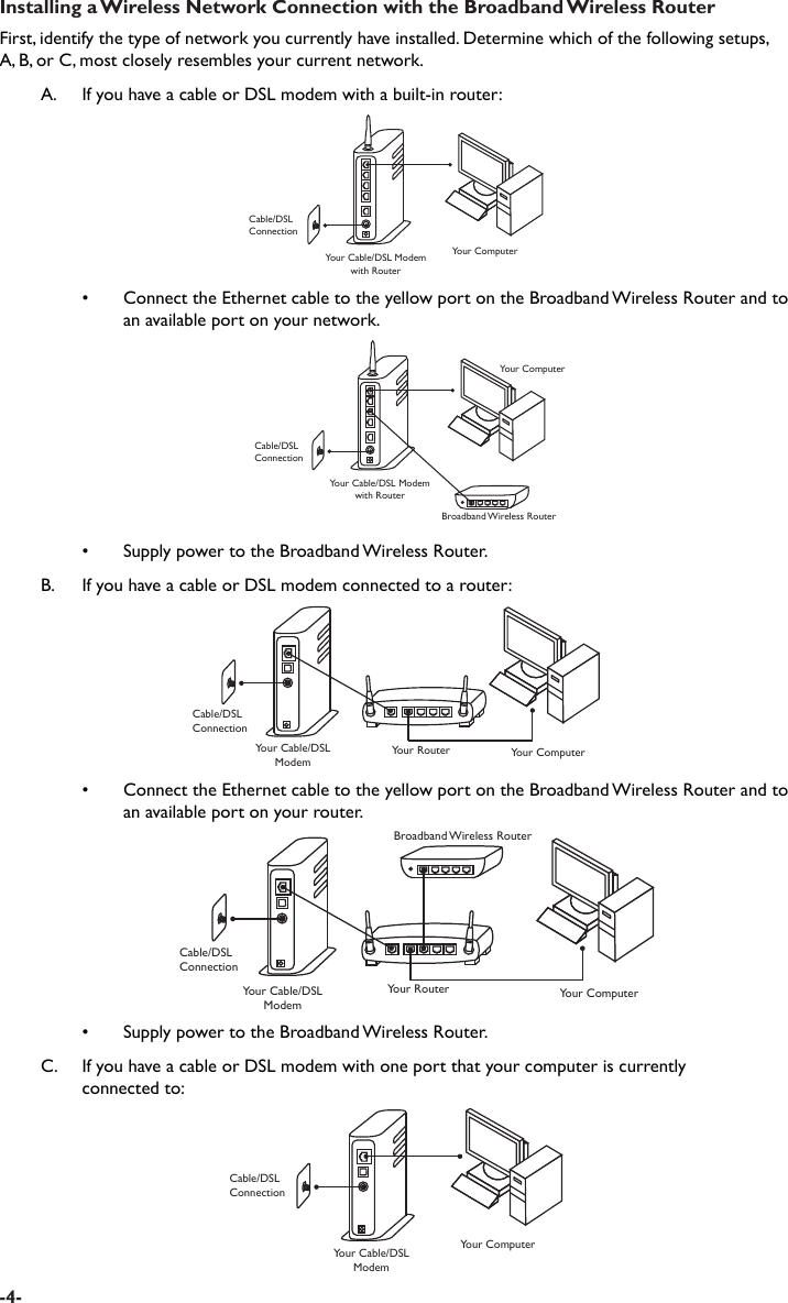 -4-Installing a Wireless Network Connection with the Broadband Wireless RouterFirst, identify the type of network you currently have installed. Determine which of the following setups, A, B, or C, most closely resembles your current network.A.  If you have a cable or DSL modem with a built-in router:Your Cable/DSL Modem with RouterCable/DSL ConnectionYour Computer•  Connect the Ethernet cable to the yellow port on the Broadband Wireless Router and to an available port on your network.Your Cable/DSL Modem with RouterCable/DSL ConnectionYour Computer Broadband Wireless Router•  Supply power to the Broadband Wireless Router.B.  If you have a cable or DSL modem connected to a router:Your RouterYour Cable/DSL ModemCable/DSL ConnectionYour Computer•  Connect the Ethernet cable to the yellow port on the Broadband Wireless Router and to an available port on your router.Broadband Wireless RouterYour RouterYour Cable/DSL ModemCable/DSL ConnectionYour Computer•  Supply power to the Broadband Wireless Router.C.  If you have a cable or DSL modem with one port that your computer is currently   connected to:Your Cable/DSL ModemCable/DSL ConnectionYour Computer