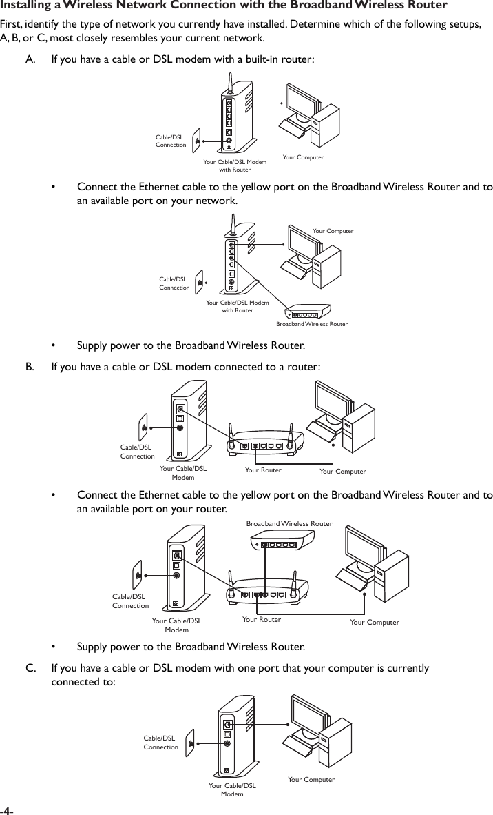 -4-Installing a Wireless Network Connection with the Broadband Wireless RouterFirst, identify the type of network you currently have installed. Determine which of the following setups, A, B, or C, most closely resembles your current network.A.  If you have a cable or DSL modem with a built-in router:Your Cable/DSL Modem with RouterCable/DSL ConnectionYour Computer•  Connect the Ethernet cable to the yellow port on the Broadband Wireless Router and to an available port on your network.Your Cable/DSL Modem with RouterCable/DSL ConnectionYour Computer Broadband Wireless Router•  Supply power to the Broadband Wireless Router.B.  If you have a cable or DSL modem connected to a router:Your RouterYour Cable/DSL ModemCable/DSL ConnectionYour Computer•  Connect the Ethernet cable to the yellow port on the Broadband Wireless Router and to an available port on your router.Broadband Wireless RouterYour RouterYour Cable/DSL ModemCable/DSL ConnectionYour Computer•  Supply power to the Broadband Wireless Router.C.  If you have a cable or DSL modem with one port that your computer is currently   connected to:Your Cable/DSL ModemCable/DSL ConnectionYour Computer