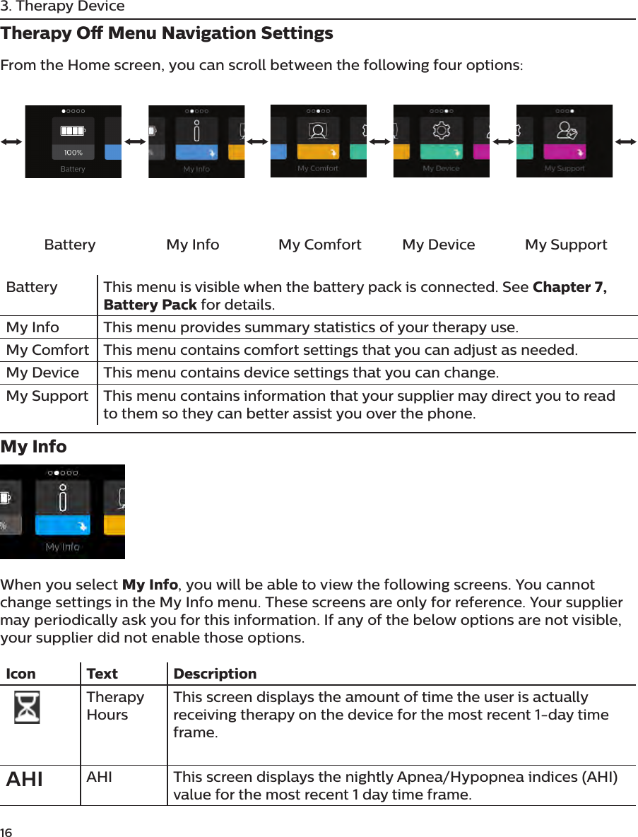 163. Therapy DeviceTherapy O Menu Navigation SettingsFrom the Home screen, you can scroll between the following four options: Battery My Info My Comfort My Device My SupportBattery This menu is visible when the battery pack is connected. See Chapter 7, Battery Pack for details.My Info This menu provides summary statistics of your therapy use.My Comfort This menu contains comfort settings that you can adjust as needed.My Device This menu contains device settings that you can change.My Support This menu contains information that your supplier may direct you to read to them so they can better assist you over the phone.My Info When you select My Info, you will be able to view the following screens. You cannot change settings in the My Info menu. These screens are only for reference. Your supplier may periodically ask you for this information. If any of the below options are not visible, your supplier did not enable those options.Icon Text DescriptionTherapy HoursThis screen displays the amount of time the user is actually receiving therapy on the device for the most recent 1-day time frame.AHI AHI This screen displays the nightly Apnea/Hypopnea indices (AHI) value for the most recent 1 day time frame.