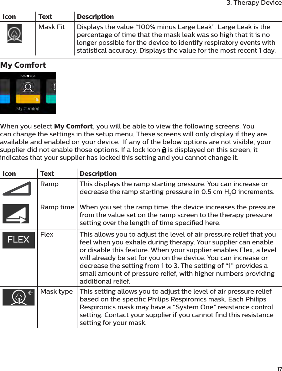         173. Therapy DeviceIcon Text DescriptionMask Fit Displays the value “100% minus Large Leak”. Large Leak is the percentage of time that the mask leak was so high that it is no longer possible for the device to identify respiratory events with statistical accuracy. Displays the value for the most recent 1 day.My Comfort When you select My Comfort, you will be able to view the following screens. You can change the settings in the setup menu. These screens will only display if they are available and enabled on your device.  If any of the below options are not visible, your supplier did not enable those options. If a lock icon   is displayed on this screen, it indicates that your supplier has locked this setting and you cannot change it.Icon Text DescriptionRamp This displays the ramp starting pressure. You can increase or decrease the ramp starting pressure in 0.5 cm H2O increments. Ramp time When you set the ramp time, the device increases the pressure from the value set on the ramp screen to the therapy pressure setting over the length of time specied here. Flex This allows you to adjust the level of air pressure relief that you feel when you exhale during therapy. Your supplier can enable or disable this feature. When your supplier enables Flex, a level will already be set for you on the device. You can increase or decrease the setting from 1 to 3. The setting of “1” provides a small amount of pressure relief, with higher numbers providing additional relief.Mask type This setting allows you to adjust the level of air pressure relief based on the specic Philips Respironics mask. Each Philips Respironics mask may have a “System One” resistance control setting. Contact your supplier if you cannot nd this resistance setting for your mask.