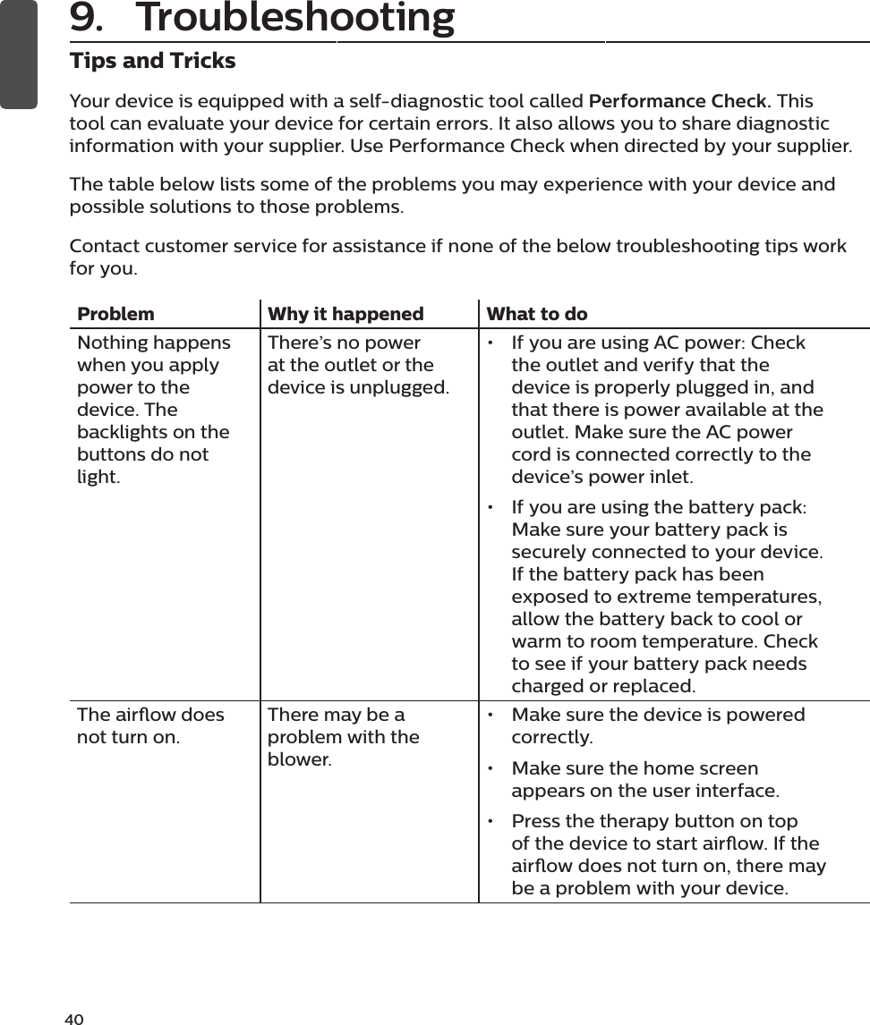 40Tips and TricksYour device is equipped with a self-diagnostic tool called Performance Check. This tool can evaluate your device for certain errors. It also allows you to share diagnostic information with your supplier. Use Performance Check when directed by your supplier.The table below lists some of the problems you may experience with your device and possible solutions to those problems.Contact customer service for assistance if none of the below troubleshooting tips work for you.Problem Why it happened What to doNothing happens when you apply power to the device. The backlights on the buttons do not light.There’s no power at the outlet or the device is unplugged.•  If you are using AC power: Check the outlet and verify that the device is properly plugged in, and that there is power available at the outlet. Make sure the AC power cord is connected correctly to the device’s power inlet.•  If you are using the battery pack: Make sure your battery pack is securely connected to your device. If the battery pack has been exposed to extreme temperatures, allow the battery back to cool or warm to room temperature. Check to see if your battery pack needs charged or replaced.The airow does not turn on.There may be a problem with the blower.•  Make sure the device is powered correctly. •  Make sure the home screen appears on the user interface.•  Press the therapy button on top of the device to start airow. If the airow does not turn on, there may be a problem with your device.9. Troubleshooting