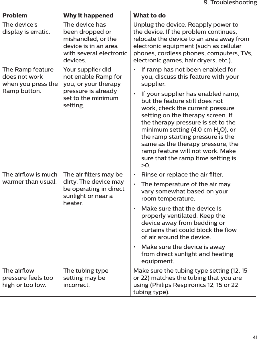               419. TroubleshootingProblem Why it happened What to doThe device’s display is erratic.The device has been dropped or mishandled, or the device is in an area with several electronic devices.Unplug the device. Reapply power to the device. If the problem continues, relocate the device to an area away from electronic equipment (such as cellular phones, cordless phones, computers, TVs, electronic games, hair dryers, etc.).The Ramp feature does not work when you press the Ramp button.Your supplier did not enable Ramp for you, or your therapy pressure is already set to the minimum setting.•  If ramp has not been enabled for you, discuss this feature with your supplier.•  If your supplier has enabled ramp, but the feature still does not work, check the current pressure setting on the therapy screen. If the therapy pressure is set to the minimum setting (4.0 cm H2O), or the ramp starting pressure is the same as the therapy pressure, the ramp feature will not work. Make sure that the ramp time setting is &gt;0.The airow is much warmer than usual.The air lters may be dirty. The device may be operating in direct sunlight or near a heater. •  Rinse or replace the air lter.•  The temperature of the air may vary somewhat based on your room temperature. •  Make sure that the device is properly ventilated. Keep the device away from bedding or curtains that could block the ow of air around the device. •  Make sure the device is away from direct sunlight and heating equipment.The airow pressure feels too high or too low.The tubing type setting may be incorrect.Make sure the tubing type setting (12, 15 or 22) matches the tubing that you are using (Philips Respironics 12, 15 or 22 tubing type).