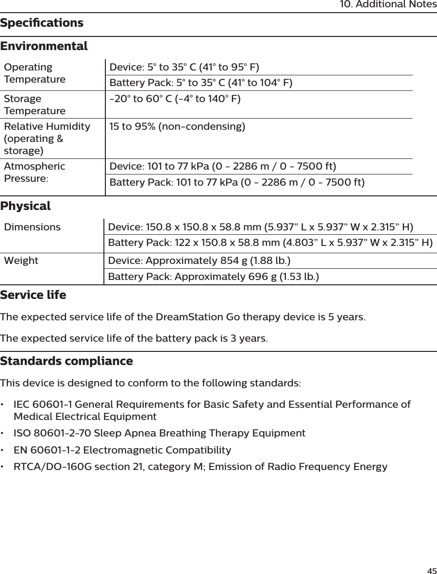    4510. Additional NotesSpecicationsEnvironmentalOperating TemperatureDevice: 5° to 35° C (41° to 95° F)Battery Pack: 5° to 35° C (41° to 104° F)Storage Temperature-20° to 60° C (-4° to 140° F)Relative Humidity (operating &amp; storage)15 to 95% (non-condensing)Atmospheric Pressure:  Device: 101 to 77 kPa (0 - 2286 m / 0 - 7500 ft)Battery Pack: 101 to 77 kPa (0 - 2286 m / 0 - 7500 ft)PhysicalDimensions Device: 150.8 x 150.8 x 58.8 mm (5.937” L x 5.937” W x 2.315” H)Battery Pack: 122 x 150.8 x 58.8 mm (4.803” L x 5.937” W x 2.315” H)Weight Device: Approximately 854 g (1.88 lb.)Battery Pack: Approximately 696 g (1.53 lb.)Service lifeThe expected service life of the DreamStation Go therapy device is 5 years.The expected service life of the battery pack is 3 years.Standards compliance This device is designed to conform to the following standards:•  IEC 60601-1 General Requirements for Basic Safety and Essential Performance of Medical Electrical Equipment•  ISO 80601-2-70 Sleep Apnea Breathing Therapy Equipment•  EN 60601-1-2 Electromagnetic Compatibility•  RTCA/DO-160G section 21, category M; Emission of Radio Frequency Energy