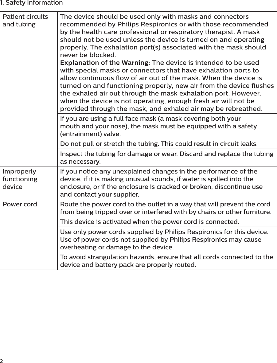 2 1. Safety InformationPatient circuits and tubingThe device should be used only with masks and connectors recommended by Philips Respironics or with those recommended by the health care professional or respiratory therapist. A mask should not be used unless the device is turned on and operating properly. The exhalation port(s) associated with the mask should never be blocked. Explanation of the Warning: The device is intended to be used with special masks or connectors that have exhalation ports to allow continuous ow of air out of the mask. When the device is turned on and functioning properly, new air from the device ushes the exhaled air out through the mask exhalation port. However, when the device is not operating, enough fresh air will not be provided through the mask, and exhaled air may be rebreathed. If you are using a full face mask (a mask covering both your mouth and your nose), the mask must be equipped with a safety (entrainment) valve. Do not pull or stretch the tubing. This could result in circuit leaks.Inspect the tubing for damage or wear. Discard and replace the tubing as necessary.Improperly functioning deviceIf you notice any unexplained changes in the performance of the device, if it is making unusual sounds, if water is spilled into the enclosure, or if the enclosure is cracked or broken, discontinue use and contact your supplier.Power cord Route the power cord to the outlet in a way that will prevent the cord from being tripped over or interfered with by chairs or other furniture.This device is activated when the power cord is connected.Use only power cords supplied by Philips Respironics for this device. Use of power cords not supplied by Philips Respironics may cause overheating or damage to the device.To avoid strangulation hazards, ensure that all cords connected to the device and battery pack are properly routed.