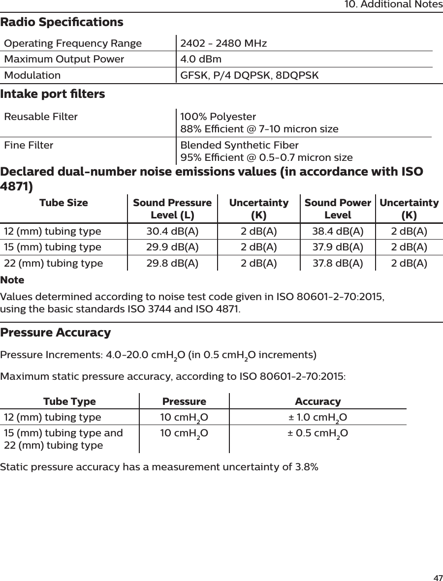    4710. Additional NotesRadio SpecicationsOperating Frequency Range 2402 - 2480 MHzMaximum Output Power 4.0 dBmModulation  GFSK, P/4 DQPSK, 8DQPSKIntake port ltersReusable Filter 100% Polyester88% Ecient @ 7-10 micron sizeFine Filter  Blended Synthetic Fiber95% Ecient @ 0.5-0.7 micron sizeDeclared dual-number noise emissions values (in accordance with ISO 4871) Tube Size Sound Pressure Level (L)Uncertainty (K)Sound Power LevelUncertainty (K)12 (mm) tubing type 30.4 dB(A) 2 dB(A) 38.4 dB(A) 2 dB(A)15 (mm) tubing type 29.9 dB(A) 2 dB(A) 37.9 dB(A) 2 dB(A)22 (mm) tubing type 29.8 dB(A) 2 dB(A) 37.8 dB(A) 2 dB(A)NoteValues determined according to noise test code given in ISO 80601-2-70:2015, using the basic standards ISO 3744 and ISO 4871.Pressure AccuracyPressure Increments: 4.0-20.0 cmH2O (in 0.5 cmH2O increments)Maximum static pressure accuracy, according to ISO 80601-2-70:2015: Tube Type Pressure Accuracy12 (mm) tubing type 10 cmH2O ± 1.0 cmH2O15 (mm) tubing type and 22 (mm) tubing type10 cmH2O ± 0.5 cmH2OStatic pressure accuracy has a measurement uncertainty of 3.8%