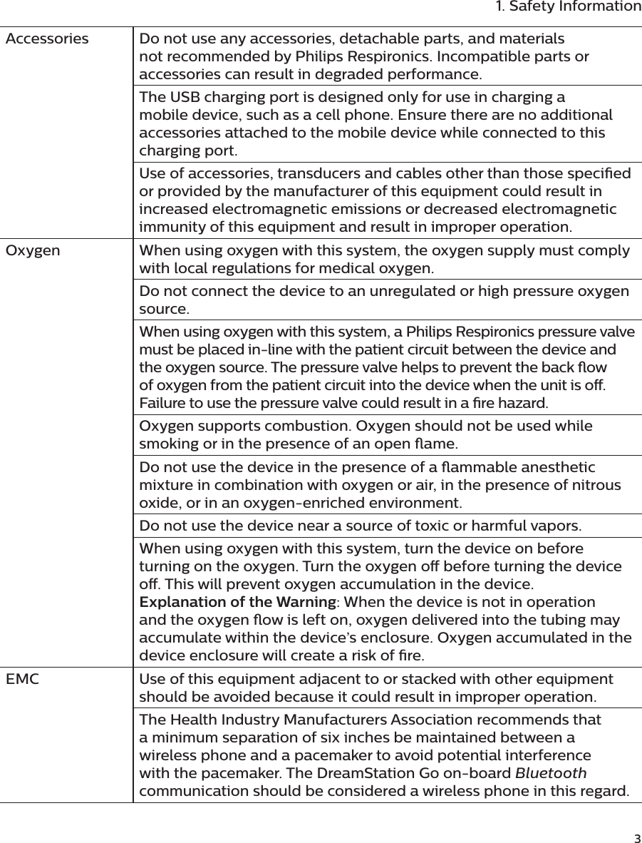              31. Safety InformationAccessories Do not use any accessories, detachable parts, and materials not recommended by Philips Respironics. Incompatible parts or accessories can result in degraded performance.The USB charging port is designed only for use in charging a mobile device, such as a cell phone. Ensure there are no additional accessories attached to the mobile device while connected to this charging port.Use of accessories, transducers and cables other than those specied or provided by the manufacturer of this equipment could result in increased electromagnetic emissions or decreased electromagnetic immunity of this equipment and result in improper operation. Oxygen When using oxygen with this system, the oxygen supply must comply with local regulations for medical oxygen.Do not connect the device to an unregulated or high pressure oxygen source.When using oxygen with this system, a Philips Respironics pressure valve must be placed in-line with the patient circuit between the device and the oxygen source. The pressure valve helps to prevent the back ow of oxygen from the patient circuit into the device when the unit is o. Failure to use the pressure valve could result in a re hazard.Oxygen supports combustion. Oxygen should not be used while smoking or in the presence of an open ame.Do not use the device in the presence of a ammable anesthetic mixture in combination with oxygen or air, in the presence of nitrous oxide, or in an oxygen-enriched environment.Do not use the device near a source of toxic or harmful vapors.When using oxygen with this system, turn the device on before turning on the oxygen. Turn the oxygen o before turning the device o. This will prevent oxygen accumulation in the device. Explanation of the Warning: When the device is not in operation and the oxygen ow is left on, oxygen delivered into the tubing may accumulate within the device’s enclosure. Oxygen accumulated in the device enclosure will create a risk of re.EMC  Use of this equipment adjacent to or stacked with other equipment should be avoided because it could result in improper operation.The Health Industry Manufacturers Association recommends that a minimum separation of six inches be maintained between a wireless phone and a pacemaker to avoid potential interference with the pacemaker. The DreamStation Go on-board Bluetooth communication should be considered a wireless phone in this regard.