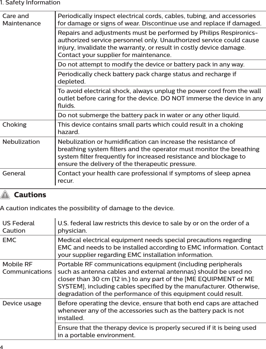 4 1. Safety InformationCare and MaintenancePeriodically inspect electrical cords, cables, tubing, and accessories for damage or signs of wear. Discontinue use and replace if damaged.Repairs and adjustments must be performed by Philips Respironics-authorized service personnel only. Unauthorized service could cause injury, invalidate the warranty, or result in costly device damage. Contact your supplier for maintenance.Do not attempt to modify the device or battery pack in any way.Periodically check battery pack charge status and recharge if depleted.To avoid electrical shock, always unplug the power cord from the wall outlet before caring for the device. DO NOT immerse the device in any uids.Do not submerge the battery pack in water or any other liquid.Choking This device contains small parts which could result in a choking hazard.Nebulization  Nebulization or humidication can increase the resistance of breathing system lters and the operator must monitor the breathing system lter frequently for increased resistance and blockage to ensure the delivery of the therapeutic pressure.General Contact your health care professional if symptoms of sleep apnea recur.  CautionsA caution indicates the possibility of damage to the device.US Federal CautionU.S. federal law restricts this device to sale by or on the order of a physician. EMC  Medical electrical equipment needs special precautions regarding EMC and needs to be installed according to EMC information. Contact your supplier regarding EMC installation information.Mobile RF CommunicationsPortable RF communications equipment (including peripherals such as antenna cables and external antennas) should be used no closer than 30 cm (12 in.) to any part of the [ME EQUIPMENT or ME SYSTEM], including cables specied by the manufacturer. Otherwise, degradation of the performance of this equipment could result.Device usage Before operating the device, ensure that both end caps are attached whenever any of the accessories such as the battery pack is not installed.Ensure that the therapy device is properly secured if it is being used in a portable environment.
