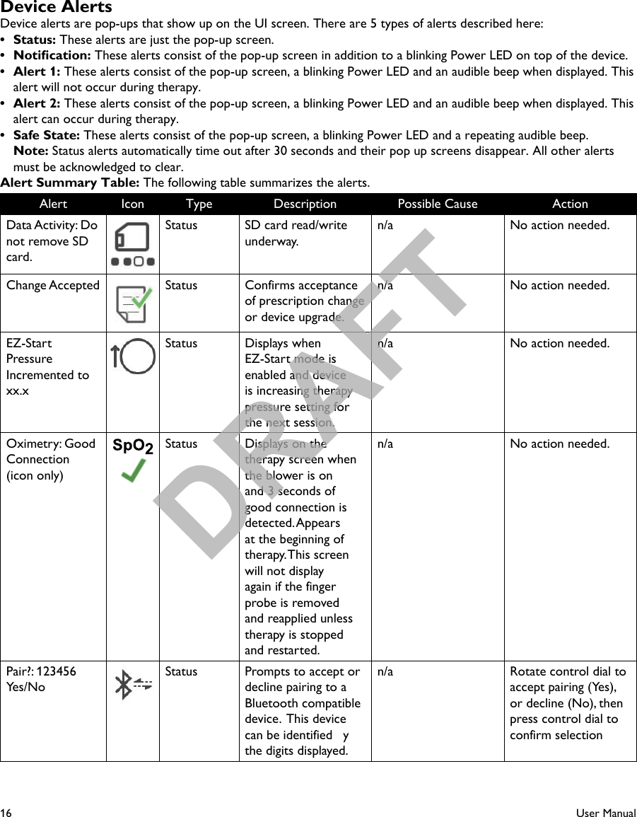 16User ManualDevice AlertsDevice alerts are pop-ups that show up on the UI screen. There are 5 types of alerts described here:•  Status: These alerts are just the pop-up screen. •  Notication: These alerts consist of the pop-up screen in addition to a blinking Power LED on top of the device.•  Alert 1: These alerts consist of the pop-up screen, a blinking Power LED and an audible beep when displayed. This alert will not occur during therapy.•  Alert 2: These alerts consist of the pop-up screen, a blinking Power LED and an audible beep when displayed. This alert can occur during therapy.•  Safe State: These alerts consist of the pop-up screen, a blinking Power LED and a repeating audible beep.  Note: Status alerts automatically time out after 30 seconds and their pop up screens disappear. All other alerts must be acknowledged to clear.Alert Summary Table: The following table summarizes the alerts.Alert Icon Type Description Possible Cause ActionData Activity: Do not remove SD card.Status SD card read/write underway.n/a No action needed.Change Accepted Status Confirms acceptanceof prescription change or device upgrade.n/a No action needed.EZ-Start Pressure Incremented to xx.xStatus Displays when EZ-Start mode is enabled and device is increasing therapy pressure setting for the next session.n/a No action needed.Oximetry: Good Connection(icon only)Status Displays on the therapy screen when the blower is on and 3 seconds of good connection is detected. Appears at the beginning of therapy. This  screen  will not display again if the fingerprobe is removed and reapplied unless therapy is stopped and restarted.n/a No action needed.Pair?: 123456Yes/NoStatus Prompts to accept or decline pairing to a Bluetooth compatible device.  This device can be identified  y the digits displayed.n/a Rotate control dial to accept pairing (Yes), or decline (No), then press control dial to confirm selectionDRAFT