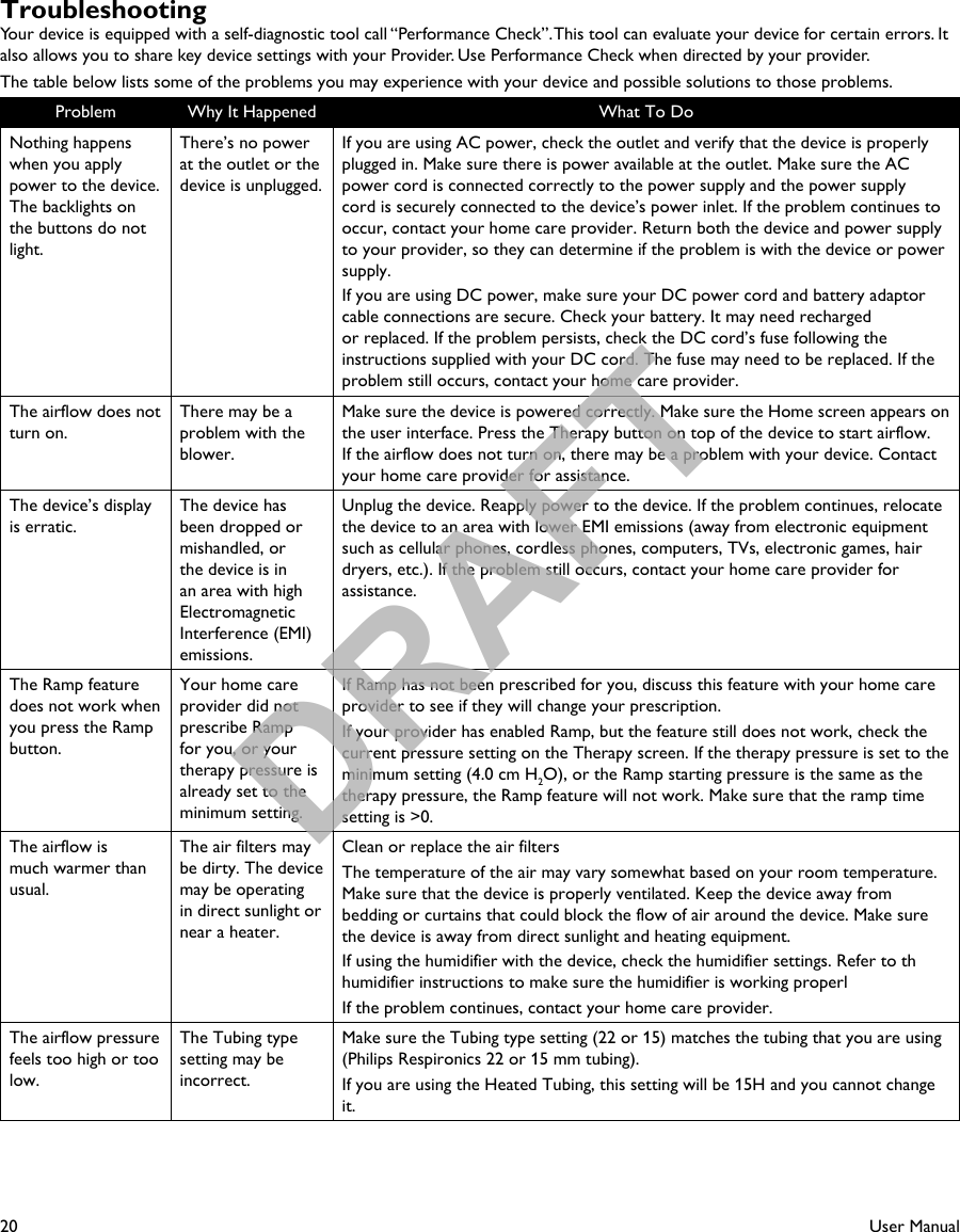 20User ManualTroubleshootingYour device is equipped with a self-diagnostic tool call “Performance Check”. This tool can evaluate your device for certain errors. It also allows you to share key device settings with your Provider. Use Performance Check when directed by your provider.The table below lists some of the problems you may experience with your device and possible solutions to those problems.Problem Why It Happened What To DoNothing happens when you apply power to the device. The backlights on the buttons do not light.There’s no power at the outlet or the device is unplugged.If you are using AC power, check the outlet and verify that the device is properly plugged in. Make sure there is power available at the outlet. Make sure the AC power cord is connected correctly to the power supply and the power supply cord is securely connected to the device’s power inlet. If the problem continues to occur, contact your home care provider. Return both the device and power supply to your provider, so they can determine if the problem is with the device or power supply.If you are using DC power, make sure your DC power cord and battery adaptor cable connections are secure. Check your battery. It may need recharged or replaced. If the problem persists, check the DC cord’s fuse following the instructions supplied with your DC cord. The fuse may need to be replaced. If the problem still occurs, contact your home care provider. The airflow does notturn on.There may be a problem with the blower.Make sure the device is powered correctly. Make sure the Home screen appears on the user interface. Press the Therapy button on top of the device to start airflow.If the airflow does not turn on, there may be a problem with your device. Contactyour home care provider for assistance.The device’s display is erratic.The device has been dropped or mishandled, or the device is in an area with high Electromagnetic Interference (EMI) emissions. Unplug the device. Reapply power to the device. If the problem continues, relocate the device to an area with lower EMI emissions (away from electronic equipment such as cellular phones, cordless phones, computers, TVs, electronic games, hair dryers, etc.). If the problem still occurs, contact your home care provider for assistance.The Ramp feature does not work when you press the Ramp button.Your home care provider did not prescribe Ramp for you, or your therapy pressure is already set to the minimum setting.If Ramp has not been prescribed for you, discuss this feature with your home care provider to see if they will change your prescription. If your provider has enabled Ramp, but the feature still does not work, check the current pressure setting on the Therapy screen. If the therapy pressure is set to the minimum setting (4.0 cm H2O), or the Ramp starting pressure is the same as the therapy pressure, the Ramp feature will not work. Make sure that the ramp time setting is &gt;0.The airflow ismuch warmer than usual. The air filters maybe dirty. The device may be operating in direct sunlight or near a heater. Clean or replace the air filtersThe temperature of the air may vary somewhat based on your room temperature. Make sure that the device is properly ventilated. Keep the device away from bedding or curtains that could block the flow of air around the device. Make surethe device is away from direct sunlight and heating equipment.If using the humidifier with the device, check the humidifier settings. Refer to thhumidifier instructions to make sure the humidifier is working properlIf the problem continues, contact your home care provider.The airflow pressurefeels too high or too low.The Tubing type setting may be incorrect.Make sure the Tubing type setting (22 or 15) matches the tubing that you are using (Philips Respironics 22 or 15 mm tubing).If you are using the Heated Tubing, this setting will be 15H and you cannot change it.DRAFT