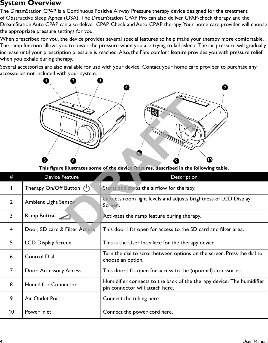 4User ManualSystem OverviewThe DreamStation CPAP is a Continuous Positive Airway Pressure therapy device designed for the treatment of Obstructive Sleep Apnea (OSA). The DreamStation CPAP Pro can also deliver CPAP-check therapy, and the DreamStation Auto CPAP can also deliver CPAP-Check and Auto-CPAP therapy. Your home care provider will choose the appropriate pressure settings for you.When prescribed for you, the device provides several special features to help make your therapy more comfortable. The ramp function allows you to lower the pressure when you are trying to fall asleep. The air pressure will gradually increase until your prescription pressure is reached. Also, the Flex comfort feature provides you with pressure relief when you exhale during therapy.Several accessories are also available for use with your device. Contact your home care provider to purchase any accessories not included with your system.This gure illustrates some of the device features, described in the following table.# Device Feature Description1Therapy On/Off Button   Starts and stops the airow for therapy.2Ambient Light Sensor Detects room light levels and adjusts brightness of LCD Display Screen.3Ramp Button   Activates the ramp feature during therapy.4 Door, SD card &amp; Filter Access This door lifts open for access to the SD card and lter area.5 LCD Display Screen This is the User Interface for the therapy device.6Control Dial Turn the dial to scroll between options on the screen. Press the dial to choose an option.7 Door, Accessory Access This door lifts open for access to the (optional) accessories.8Humidifi r Connector Humidier connects to the back of the therapy device. The humidier pin connector will attach here.9 Air Outlet Port Connect the tubing here.10 Power Inlet Connect the power cord here.DRAFT