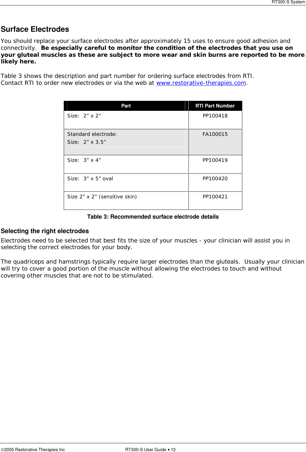 RT300-S System  2005 Restorative Therapies Inc RT300-S User Guide • 13 Surface Electrodes You should replace your surface electrodes after approximately 15 uses to ensure good adhesion and connectivity.  Be especially careful to monitor the condition of the electrodes that you use on your gluteal muscles as these are subject to more wear and skin burns are reported to be more likely here. Table 3 shows the description and part number for ordering surface electrodes from RTI. Contact RTI to order new electrodes or via the web at www.restorative-therapies.com.  Part  RTI Part Number Size:  2” x 2”  PP100418 Standard electrode: Size:  2” x 3.5”  FA100015 Size:  3” x 4”  PP100419 Size:  3” x 5” oval  PP100420 Size 2” x 2” (sensitive skin)  PP100421  Table 3: Recommended surface electrode details Selecting the right electrodes Electrodes need to be selected that best fits the size of your muscles - your clinician will assist you in selecting the correct electrodes for your body. The quadriceps and hamstrings typically require larger electrodes than the gluteals.  Usually your clinician will try to cover a good portion of the muscle without allowing the electrodes to touch and without covering other muscles that are not to be stimulated. 