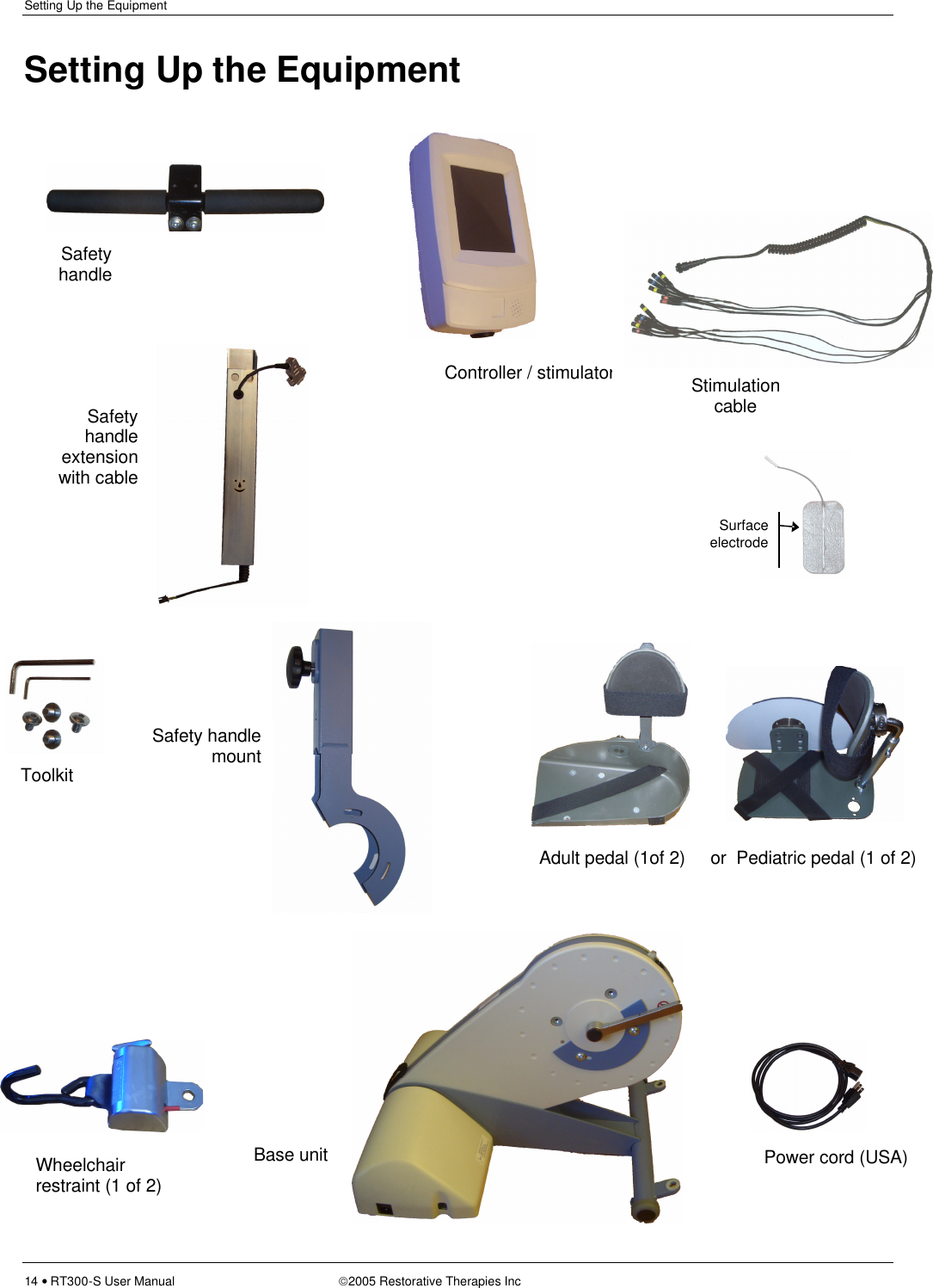 Setting Up the Equipment  14 • RT300-S User Manual 2005 Restorative Therapies Inc Setting Up the Equipment Surface  electrode Power cord (USA)      Base unit Toolkit Safety handle mount   Safety handle extension with cable Safety handle  Controller / stimulator  Stimulation cable Wheelchair restraint (1 of 2)   Adult pedal (1of 2)     or  Pediatric pedal (1 of 2)  