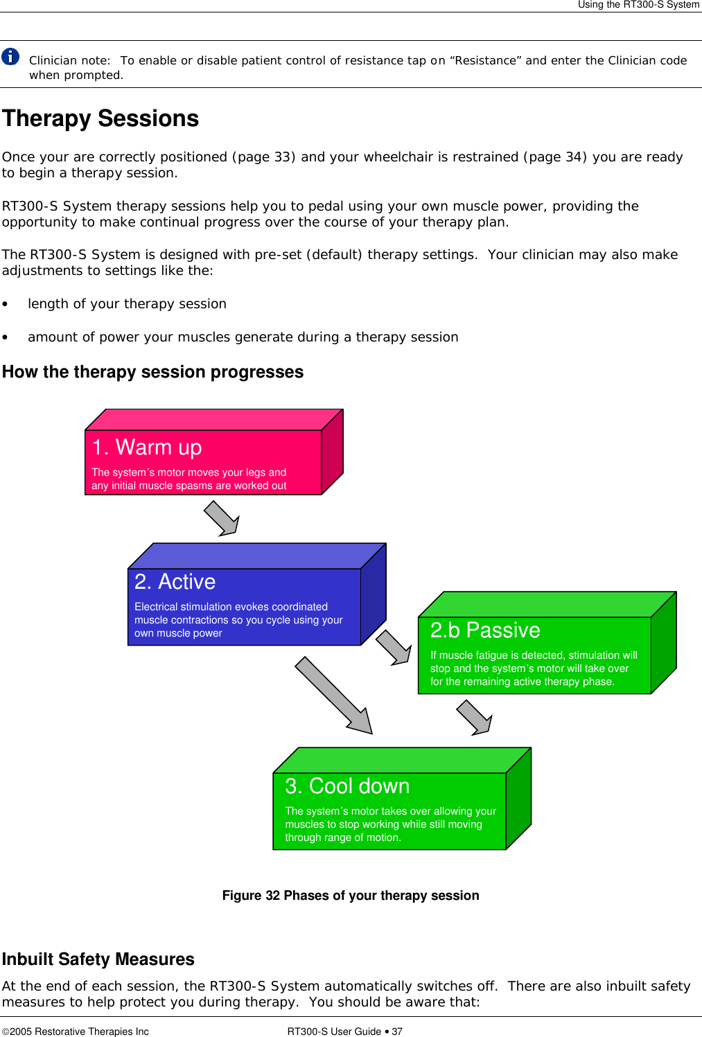 Using the RT300-S System  2005 Restorative Therapies Inc RT300-S User Guide • 37  Clinician note:  To enable or disable patient control of resistance tap on “Resistance” and enter the Clinician code when prompted. Therapy Sessions Once your are correctly positioned (page 33) and your wheelchair is restrained (page 34) you are ready to begin a therapy session. RT300-S System therapy sessions help you to pedal using your own muscle power, providing the opportunity to make continual progress over the course of your therapy plan. The RT300-S System is designed with pre-set (default) therapy settings.  Your clinician may also make adjustments to settings like the: • length of your therapy session • amount of power your muscles generate during a therapy session How the therapy session progresses  Figure 32 Phases of your therapy session  Inbuilt Safety Measures At the end of each session, the RT300-S System automatically switches off.  There are also inbuilt safety measures to help protect you during therapy.  You should be aware that: 1. Warm upThe system’s motor moves your legs and any initial muscle spasms are worked out2. ActiveElectrical stimulation evokes coordinated muscle contractions so you cycle using your own muscle power3. Cool downThe system’s motor takes over allowing your muscles to stop working while still moving through range of motion.2.b PassiveIf muscle fatigue is detected, stimulation will stop and the system’s motor will take over for the remaining active therapy phase. 