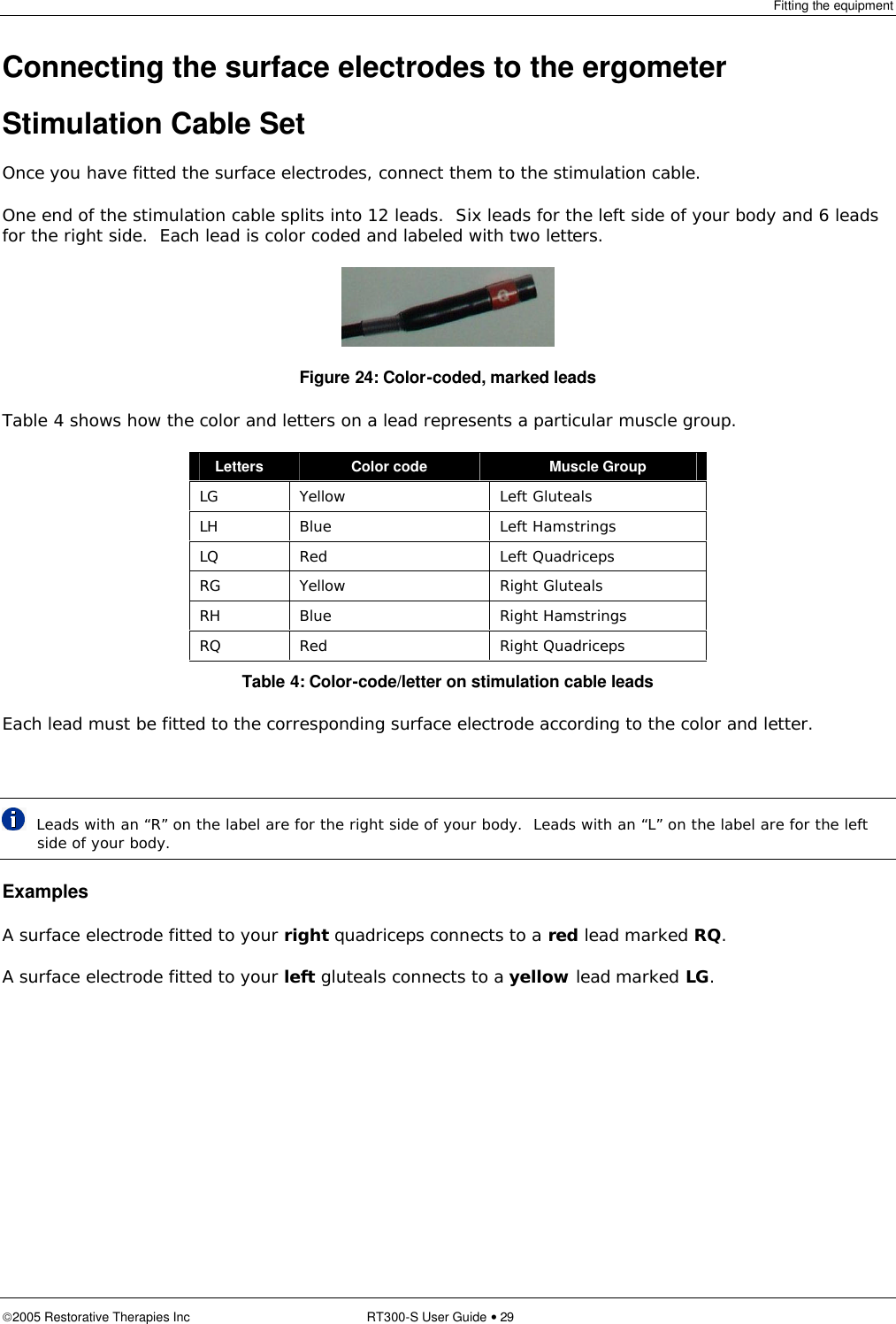 Fitting the equipment  2005 Restorative Therapies Inc RT300-S User Guide • 29 Connecting the surface electrodes to the ergometer Stimulation Cable Set Once you have fitted the surface electrodes, connect them to the stimulation cable. One end of the stimulation cable splits into 12 leads.  Six leads for the left side of your body and 6 leads for the right side.  Each lead is color coded and labeled with two letters.  Figure 24: Color-coded, marked leads Table 4 shows how the color and letters on a lead represents a particular muscle group. Letters  Color code  Muscle Group LG Yellow Left Gluteals LH  Blue  Left Hamstrings  LQ  Red  Left Quadriceps  RG  Yellow Right Gluteals RH  Blue  Right Hamstrings  RQ  Red  Right Quadriceps  Table 4: Color-code/letter on stimulation cable leads Each lead must be fitted to the corresponding surface electrode according to the color and letter.    Leads with an “R” on the label are for the right side of your body.  Leads with an “L” on the label are for the left side of your body. Examples A surface electrode fitted to your right quadriceps connects to a red lead marked RQ. A surface electrode fitted to your left gluteals connects to a yellow lead marked LG.  