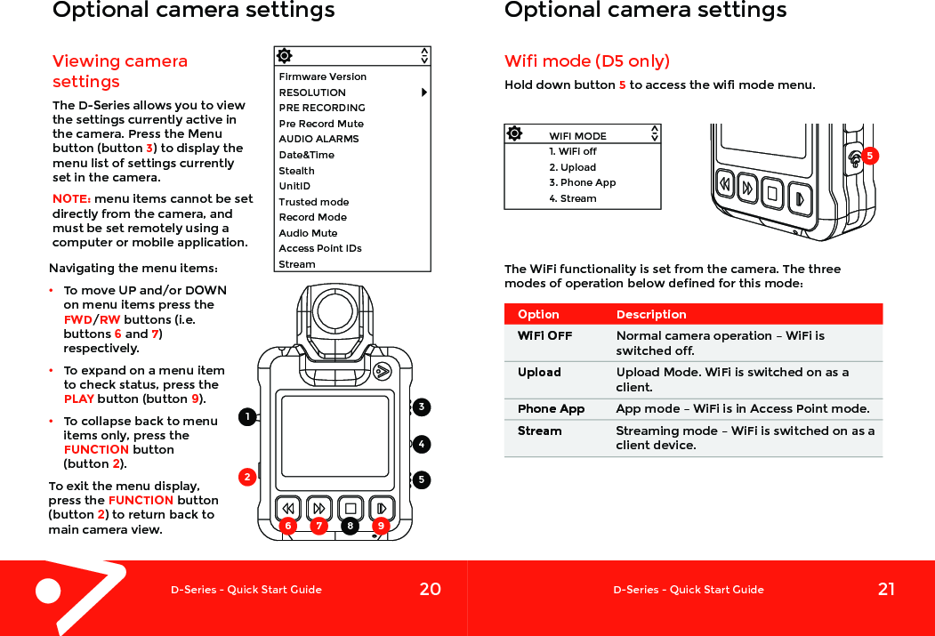 20D-Series - Quick Start GuideOptional camera settingsViewing camera settingsThe D-Series allows you to view the settings currently active in the camera. Press the Menu button (button 3) to display the menu list of settings currently set in the camera.NOTE: menu items cannot be set directly from the camera, and must be set remotely using a computer or mobile application. Navigating the menu items:•  To move UP and/or DOWN on menu items press the FWD/RW buttons (i.e. buttons 6 and 7) respectively.•  To expand on a menu item to check status, press the PLAY button (button 9). •  To collapse back to menu items only, press the FUNCTION button(button 2).To exit the menu display, press the FUNCTION button (button 2) to return back to main camera view. Firmware VersionRESOLUTIONPRE RECORDINGPre Record MuteAUDIO ALARMSDate&amp;TimeStealthUnitIDTrusted modeRecord ModeAudio MuteAccess Point IDsStream345126 7 8 921D-Series - Quick Start GuideOptional camera settingsWifi mode (D5 only)Hold down button 5 to access the wifi mode menu.The WiFi functionality is set from the camera. The three modes of operation below defined for this mode:WIFI MODE1. WiFi off2. Upload3. Phone App4. StreamOptionWiFi OFFUploadPhone AppStreamDescriptionNormal camera operation – WiFi is switched off.Upload Mode. WiFi is switched on as a client.App mode – WiFi is in Access Point mode.Streaming mode – WiFi is switched on as a client device.5