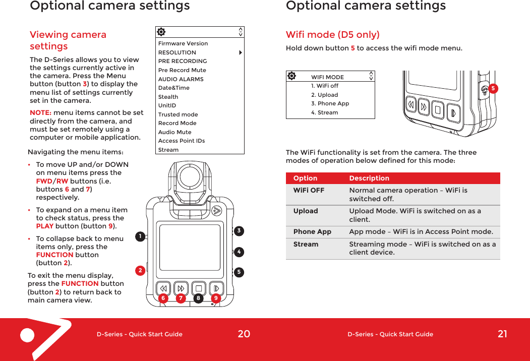 20D-Series - Quick Start GuideOptional camera settingsViewing camera settingsThe D-Series allows you to view the settings currently active in the camera. Press the Menu button (button 3) to display the menu list of settings currently set in the camera.NOTE: menu items cannot be set directly from the camera, and must be set remotely using a computer or mobile application. Navigating the menu items:•  To move UP and/or DOWN on menu items press the FWD/RW buttons (i.e. buttons 6 and 7) respectively.•  To expand on a menu item to check status, press the PLAY button (button 9). •  To collapse back to menu items only, press the FUNCTION button(button 2).To exit the menu display, press the FUNCTION button (button 2) to return back to main camera view. Firmware VersionRESOLUTIONPRE RECORDINGPre Record MuteAUDIO ALARMSDate&amp;TimeStealthUnitIDTrusted modeRecord ModeAudio MuteAccess Point IDsStream345126 7 8 921D-Series - Quick Start GuideOptional camera settingsWifi mode (D5 only)Hold down button 5 to access the wifi mode menu.The WiFi functionality is set from the camera. The three modes of operation below defined for this mode:WIFI MODE1. WiFi off2. Upload3. Phone App4. StreamOptionWiFi OFFUploadPhone AppStreamDescriptionNormal camera operation – WiFi is switched off.Upload Mode. WiFi is switched on as a client.App mode – WiFi is in Access Point mode.Streaming mode – WiFi is switched on as a client device.5