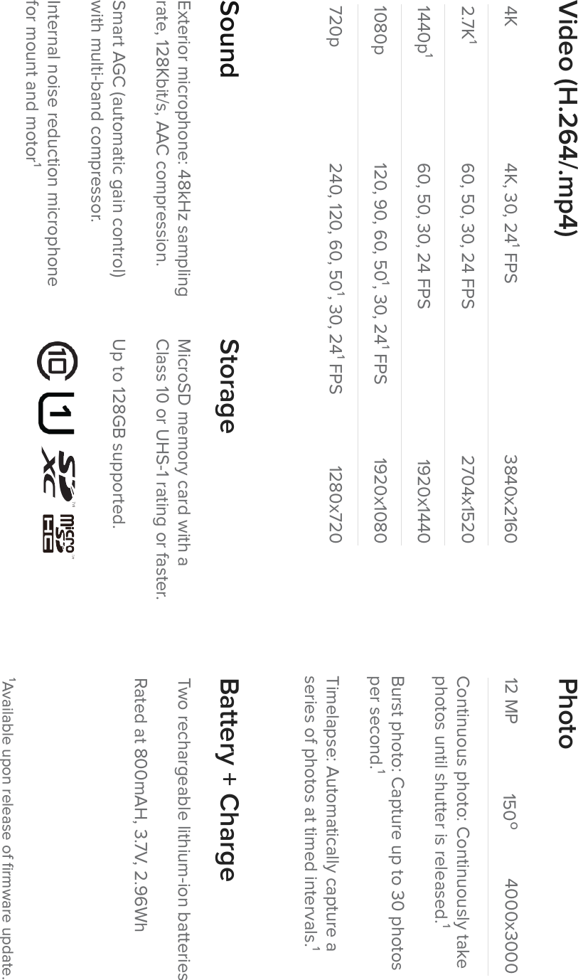 SoundExterior microphone: 48kHz sampling rate, 128Kbit/s, AAC compression.Smart AGC (automatic gain control) with multi-band compressor.Internal noise reduction microphone for mount and motor&sup1;StorageMicroSD memory card with a Class 10 or UHS-1 rating or faster.Up to 128GB supported.Battery + ChargeTwo rechargeable lithium-ion batteriesRated at 800mAH, 3.7V, 2.96WhPhotoContinuous photo: Continuously take photos until shutter is released.&sup1;Burst photo: Capture up to 30 photos per second.&sup1;Timelapse: Automatically capture a series of photos at timed intervals.&sup1;Video (H.264/.mp4)2704x15203840x21604K, 30, 24&sup1; FPS4K60, 50, 30, 24 FPS2.7K&sup1;60, 50, 30, 24 FPS 1920x14401440p&sup1;1920x1080120, 90, 60, 50&sup1;, 30, 24&sup1; FPS1080p1280x720&sup1;Available upon release of ﬁrmware update.720p 240, 120, 60, 50&sup1;, 30, 24&sup1; FPS12 MP 4000x3000150&ordm;