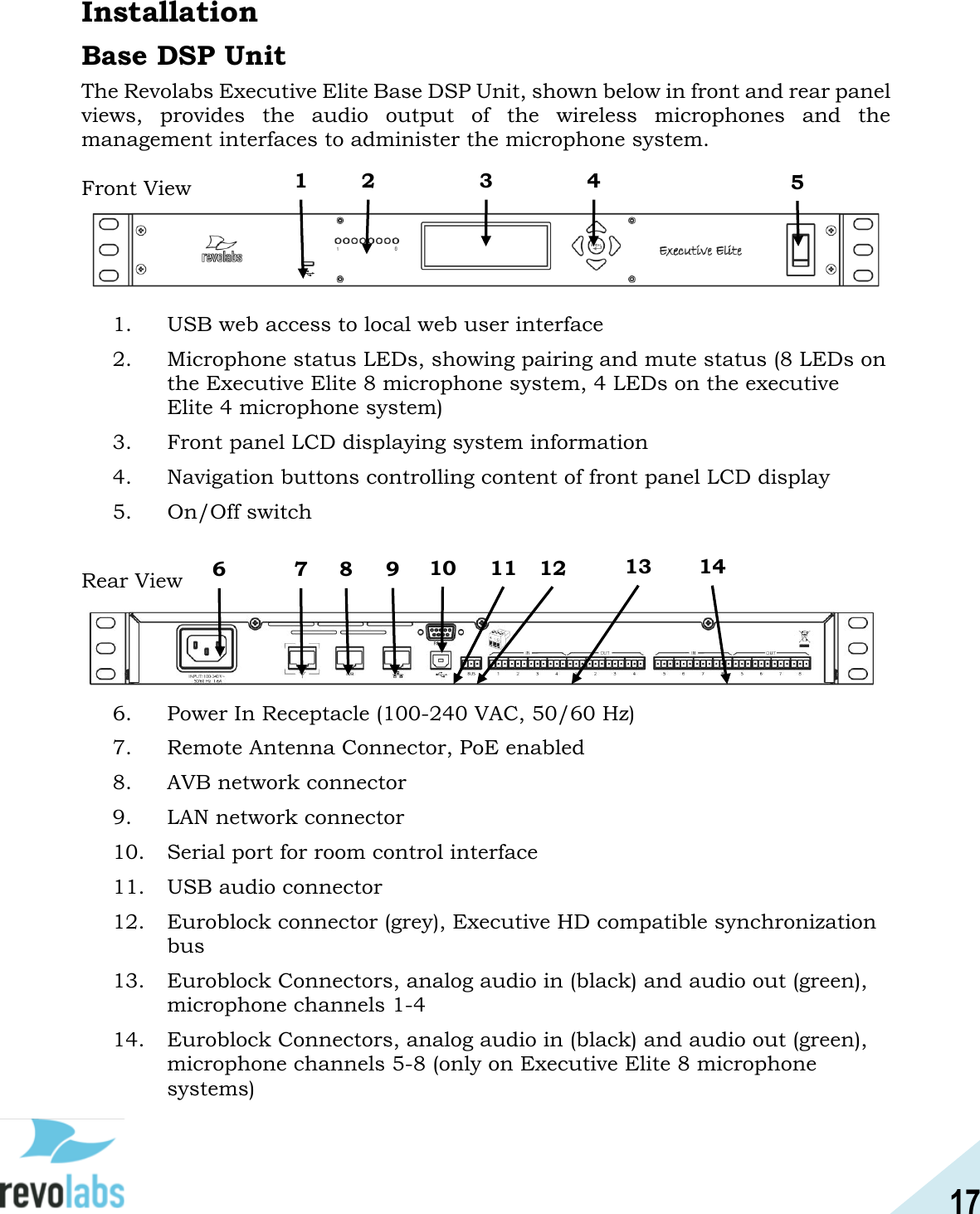 17  Installation Base DSP Unit The Revolabs Executive Elite Base DSP Unit, shown below in front and rear panel views,  provides  the  audio  output  of  the  wireless  microphones  and  the management interfaces to administer the microphone system.  Front View  1. USB web access to local web user interface 2. Microphone status LEDs, showing pairing and mute status (8 LEDs on the Executive Elite 8 microphone system, 4 LEDs on the executive Elite 4 microphone system) 3. Front panel LCD displaying system information 4. Navigation buttons controlling content of front panel LCD display 5. On/Off switch   Rear View   6. Power In Receptacle (100-240 VAC, 50/60 Hz) 7. Remote Antenna Connector, PoE enabled 8. AVB network connector 9. LAN network connector 10. Serial port for room control interface 11. USB audio connector 12. Euroblock connector (grey), Executive HD compatible synchronization bus 13. Euroblock Connectors, analog audio in (black) and audio out (green), microphone channels 1-4 14. Euroblock Connectors, analog audio in (black) and audio out (green), microphone channels 5-8 (only on Executive Elite 8 microphone systems)   2 1 3 4 5 6 7 8 9 10 11 12 13 14 