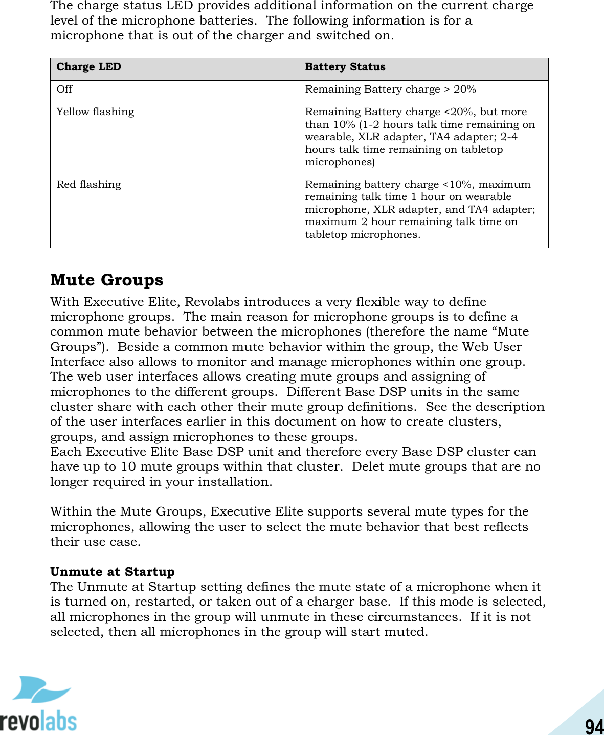 94   The charge status LED provides additional information on the current charge level of the microphone batteries.  The following information is for a microphone that is out of the charger and switched on.    Charge LED Battery Status Off Remaining Battery charge > 20% Yellow flashing Remaining Battery charge <20%, but more than 10% (1-2 hours talk time remaining on wearable, XLR adapter, TA4 adapter; 2-4 hours talk time remaining on tabletop microphones) Red flashing Remaining battery charge <10%, maximum remaining talk time 1 hour on wearable microphone, XLR adapter, and TA4 adapter; maximum 2 hour remaining talk time on tabletop microphones.  Mute Groups With Executive Elite, Revolabs introduces a very flexible way to define microphone groups.  The main reason for microphone groups is to define a common mute behavior between the microphones (therefore the name &ldquo;Mute Groups&rdquo;).  Beside a common mute behavior within the group, the Web User Interface also allows to monitor and manage microphones within one group.  The web user interfaces allows creating mute groups and assigning of microphones to the different groups.  Different Base DSP units in the same cluster share with each other their mute group definitions.  See the description of the user interfaces earlier in this document on how to create clusters, groups, and assign microphones to these groups. Each Executive Elite Base DSP unit and therefore every Base DSP cluster can have up to 10 mute groups within that cluster.  Delet mute groups that are no longer required in your installation.  Within the Mute Groups, Executive Elite supports several mute types for the microphones, allowing the user to select the mute behavior that best reflects their use case.  Unmute at Startup The Unmute at Startup setting defines the mute state of a microphone when it is turned on, restarted, or taken out of a charger base.  If this mode is selected, all microphones in the group will unmute in these circumstances.  If it is not selected, then all microphones in the group will start muted.    