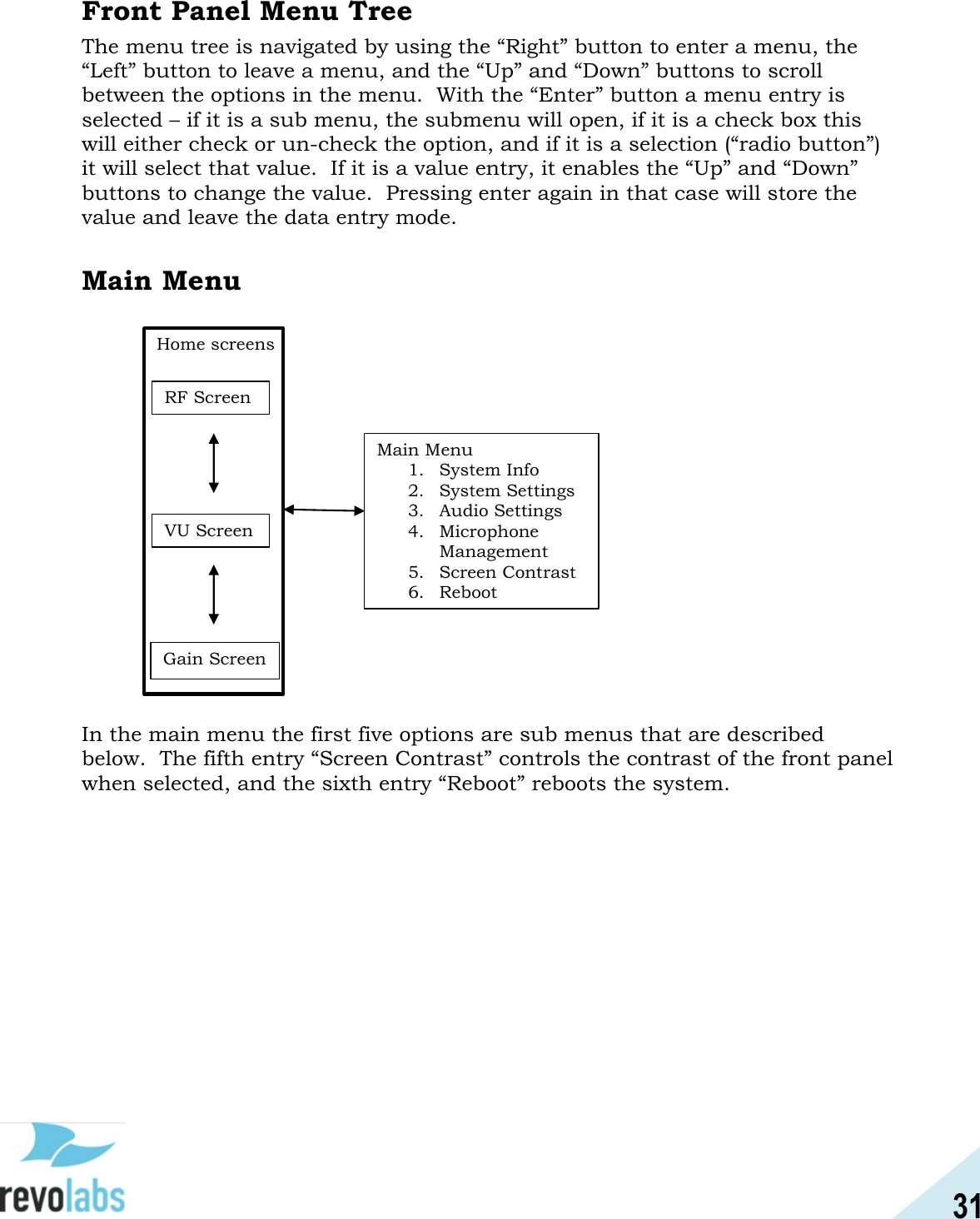 31  Front Panel Menu Tree The menu tree is navigated by using the &ldquo;Right&rdquo; button to enter a menu, the &ldquo;Left&rdquo; button to leave a menu, and the &ldquo;Up&rdquo; and &ldquo;Down&rdquo; buttons to scroll between the options in the menu.  With the &ldquo;Enter&rdquo; button a menu entry is selected &ndash; if it is a sub menu, the submenu will open, if it is a check box this will either check or un-check the option, and if it is a selection (&ldquo;radio button&rdquo;) it will select that value.  If it is a value entry, it enables the &ldquo;Up&rdquo; and &ldquo;Down&rdquo; buttons to change the value.  Pressing enter again in that case will store the value and leave the data entry mode.  Main Menu    In the main menu the first five options are sub menus that are described below.  The fifth entry &ldquo;Screen Contrast&rdquo; controls the contrast of the front panel when selected, and the sixth entry &ldquo;Reboot&rdquo; reboots the system.    RF Screen VU Screen Gain Screen Main Menu 1. System Info 2. System Settings 3. Audio Settings 4. Microphone Management 5. Screen Contrast 6. Reboot Home screens 