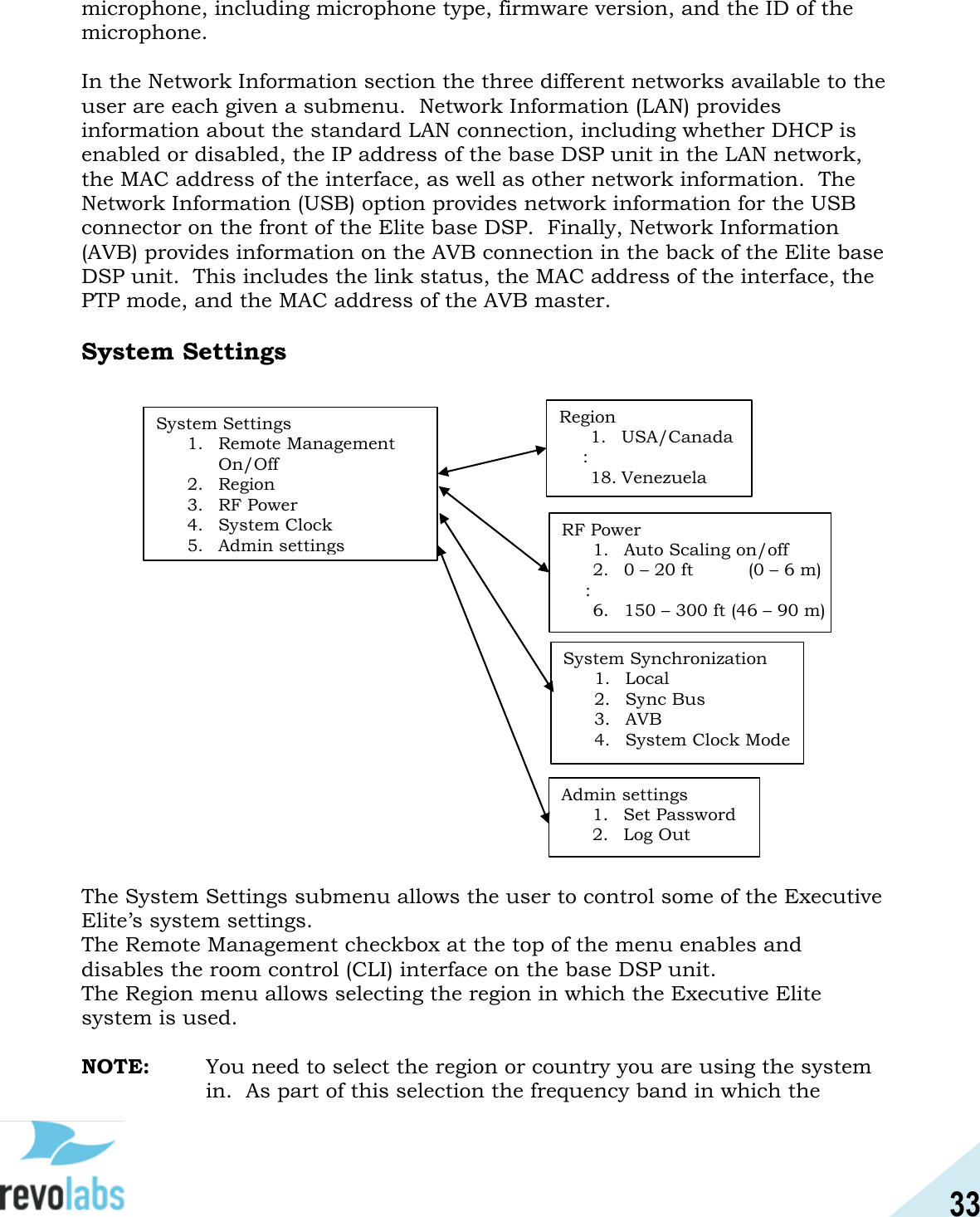 33  microphone, including microphone type, firmware version, and the ID of the microphone.  In the Network Information section the three different networks available to the user are each given a submenu.  Network Information (LAN) provides information about the standard LAN connection, including whether DHCP is enabled or disabled, the IP address of the base DSP unit in the LAN network, the MAC address of the interface, as well as other network information.  The Network Information (USB) option provides network information for the USB connector on the front of the Elite base DSP.  Finally, Network Information (AVB) provides information on the AVB connection in the back of the Elite base DSP unit.  This includes the link status, the MAC address of the interface, the PTP mode, and the MAC address of the AVB master.    System Settings    The System Settings submenu allows the user to control some of the Executive Elite&rsquo;s system settings. The Remote Management checkbox at the top of the menu enables and disables the room control (CLI) interface on the base DSP unit. The Region menu allows selecting the region in which the Executive Elite system is used.  NOTE:  You need to select the region or country you are using the system in.  As part of this selection the frequency band in which the System Settings 1. Remote Management On/Off 2. Region 3. RF Power 4. System Clock 5. Admin settings Region 1.USA/Canada   : 18. Venezuela RF Power 1. Auto Scaling on/off 2.0 &ndash; 20 ft  (0 &ndash; 6 m)   : 6. 150 &ndash; 300 ft (46 &ndash; 90 m) Admin settings 1. Set Password 2. Log Out System Synchronization 1. Local 2. Sync Bus 3. AVB 4. System Clock Mode 