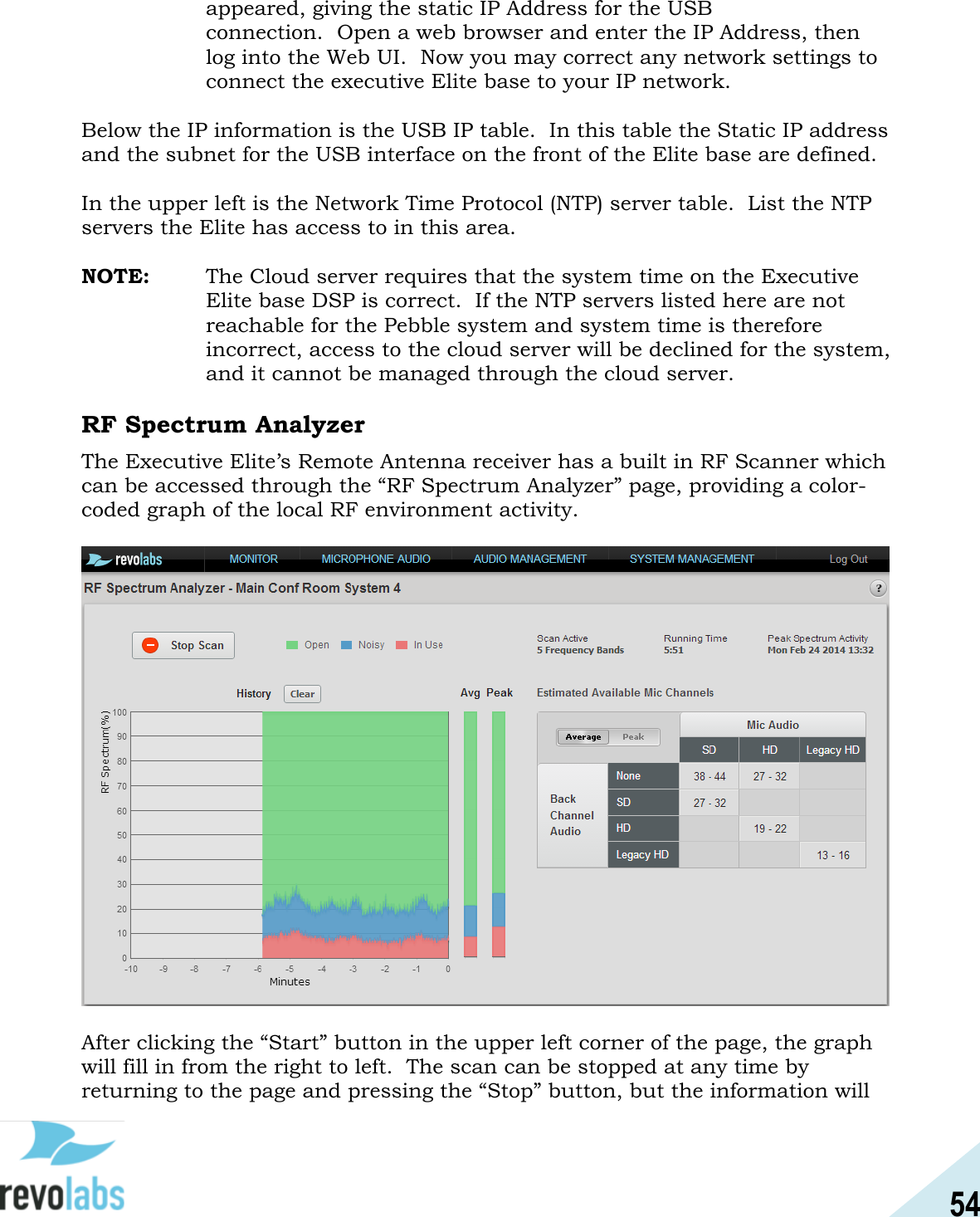 54  appeared, giving the static IP Address for the USB connection.  Open a web browser and enter the IP Address, then log into the Web UI.  Now you may correct any network settings to connect the executive Elite base to your IP network.  Below the IP information is the USB IP table.  In this table the Static IP address and the subnet for the USB interface on the front of the Elite base are defined.  In the upper left is the Network Time Protocol (NTP) server table.  List the NTP servers the Elite has access to in this area.  NOTE:  The Cloud server requires that the system time on the Executive Elite base DSP is correct.  If the NTP servers listed here are not reachable for the Pebble system and system time is therefore incorrect, access to the cloud server will be declined for the system, and it cannot be managed through the cloud server.  RF Spectrum Analyzer The Executive Elite&rsquo;s Remote Antenna receiver has a built in RF Scanner which can be accessed through the &ldquo;RF Spectrum Analyzer&rdquo; page, providing a color-coded graph of the local RF environment activity.    After clicking the &ldquo;Start&rdquo; button in the upper left corner of the page, the graph will fill in from the right to left.  The scan can be stopped at any time by returning to the page and pressing the &ldquo;Stop&rdquo; button, but the information will 
