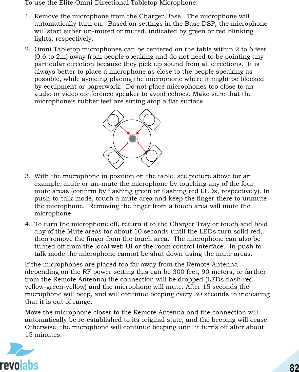 82  To use the Elite Omni-Directional Tabletop Microphone:  1. Remove the microphone from the Charger Base.  The microphone will automatically turn on.  Based on settings in the Base DSP, the microphone will start either un-muted or muted, indicated by green or red blinking lights, respectively. 2. Omni Tabletop microphones can be centered on the table within 2 to 6 feet (0.6 to 2m) away from people speaking and do not need to be pointing any particular direction because they pick up sound from all directions.  It is always better to place a microphone as close to the people speaking as possible, while avoiding placing the microphone where it might be blocked by equipment or paperwork.  Do not place microphones too close to an audio or video conference speaker to avoid echoes. Make sure that the microphone&rsquo;s rubber feet are sitting atop a flat surface.                                         3. With the microphone in position on the table, see picture above for an example, mute or un-mute the microphone by touching any of the four mute areas (confirm by flashing green or flashing red LEDs, respectively). In push-to-talk mode, touch a mute area and keep the finger there to unmute the microphone.  Removing the finger from a touch area will mute the microphone. 4. To turn the microphone off, return it to the Charger Tray or touch and hold any of the Mute areas for about 10 seconds until the LEDs turn solid red, then remove the finger from the touch area.  The microphone can also be turned off from the local web UI or the room control interface.  In push to talk mode the microphone cannot be shut down using the mute areas. If the microphones are placed too far away from the Remote Antenna (depending on the RF power setting this can be 300 feet, 90 meters, or farther from the Remote Antenna) the connection will be dropped (LEDs flash red-yellow-green-yellow) and the microphone will mute. After 15 seconds the microphone will beep, and will continue beeping every 30 seconds to indicating that it is out of range.  Move the microphone closer to the Remote Antenna and the connection will automatically be re-established to its original state, and the beeping will cease. Otherwise, the microphone will continue beeping until it turns off after about 15 minutes.          