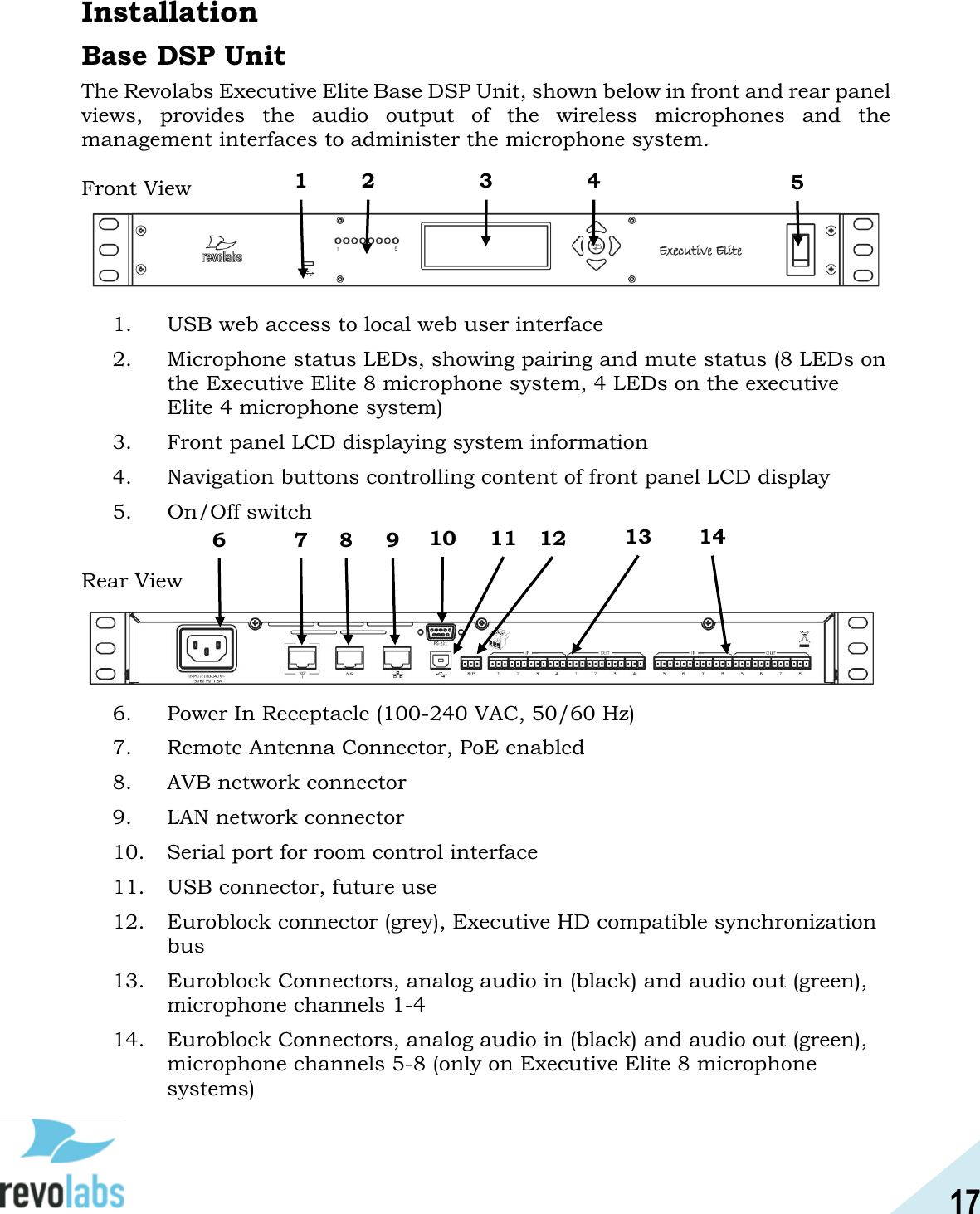 17  Installation Base DSP Unit The Revolabs Executive Elite Base DSP Unit, shown below in front and rear panel views,  provides  the  audio  output  of  the  wireless  microphones  and  the management interfaces to administer the microphone system.  Front View  1. USB web access to local web user interface 2. Microphone status LEDs, showing pairing and mute status (8 LEDs on the Executive Elite 8 microphone system, 4 LEDs on the executive Elite 4 microphone system) 3. Front panel LCD displaying system information 4. Navigation buttons controlling content of front panel LCD display 5. On/Off switch   Rear View   6. Power In Receptacle (100-240 VAC, 50/60 Hz) 7. Remote Antenna Connector, PoE enabled 8. AVB network connector 9. LAN network connector 10. Serial port for room control interface 11. USB connector, future use 12. Euroblock connector (grey), Executive HD compatible synchronization bus 13. Euroblock Connectors, analog audio in (black) and audio out (green), microphone channels 1-4 14. Euroblock Connectors, analog audio in (black) and audio out (green), microphone channels 5-8 (only on Executive Elite 8 microphone systems)   2 1 3 4 5 6 7 8 9 10 11 12 13 14 