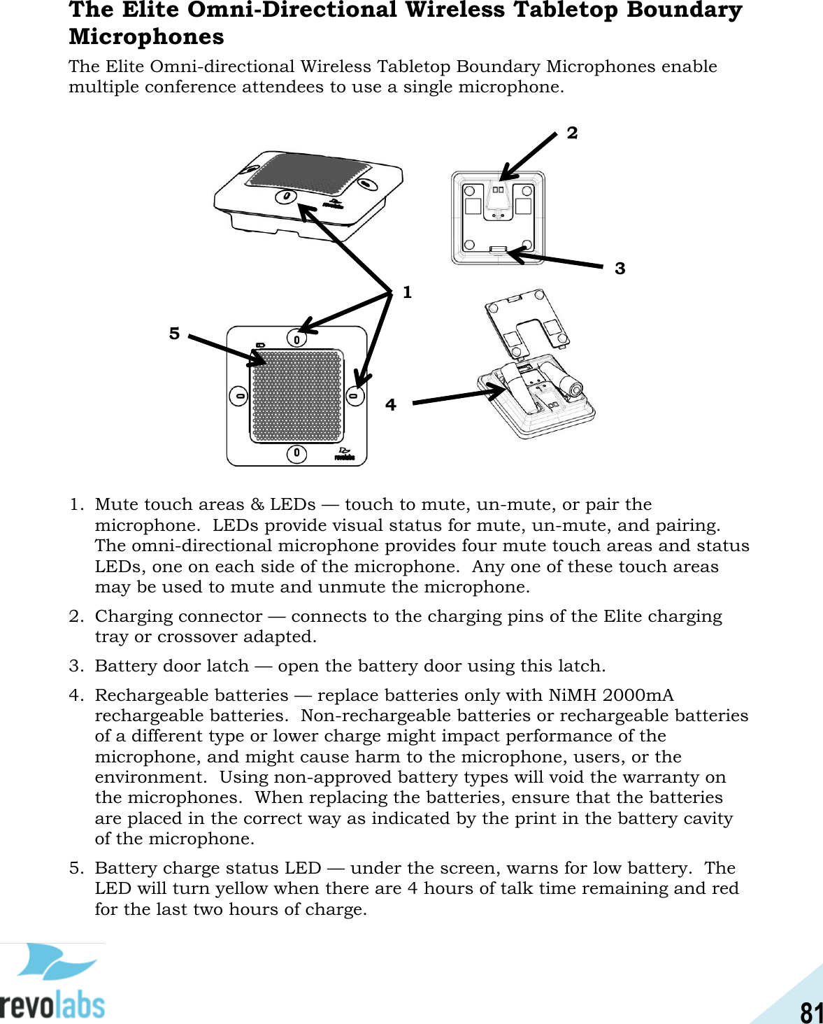 81  The Elite Omni-Directional Wireless Tabletop Boundary Microphones The Elite Omni-directional Wireless Tabletop Boundary Microphones enable multiple conference attendees to use a single microphone.                      1. Mute touch areas &amp; LEDs &mdash; touch to mute, un-mute, or pair the microphone.  LEDs provide visual status for mute, un-mute, and pairing.  The omni-directional microphone provides four mute touch areas and status LEDs, one on each side of the microphone.  Any one of these touch areas may be used to mute and unmute the microphone. 2. Charging connector &mdash; connects to the charging pins of the Elite charging tray or crossover adapted. 3. Battery door latch &mdash; open the battery door using this latch. 4. Rechargeable batteries &mdash; replace batteries only with NiMH 2000mA rechargeable batteries.  Non-rechargeable batteries or rechargeable batteries of a different type or lower charge might impact performance of the microphone, and might cause harm to the microphone, users, or the environment.  Using non-approved battery types will void the warranty on the microphones.  When replacing the batteries, ensure that the batteries are placed in the correct way as indicated by the print in the battery cavity of the microphone. 5. Battery charge status LED &mdash; under the screen, warns for low battery.  The LED will turn yellow when there are 4 hours of talk time remaining and red for the last two hours of charge. 1 2 3 4 5 