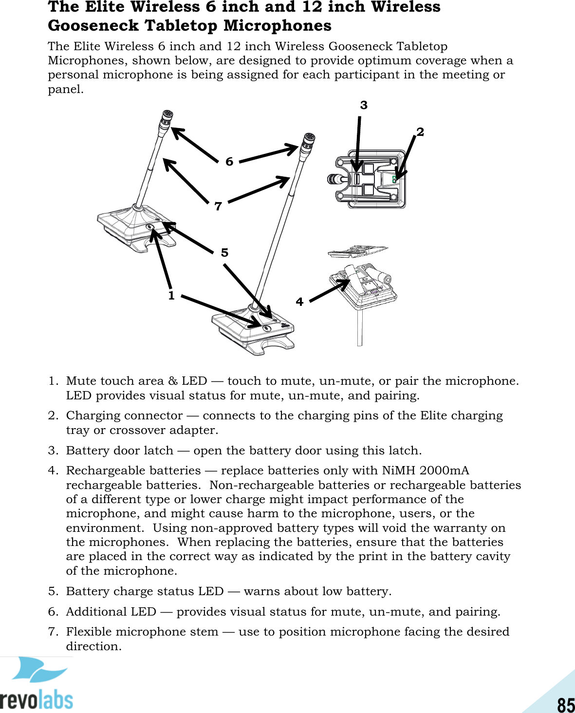 85  The Elite Wireless 6 inch and 12 inch Wireless Gooseneck Tabletop Microphones The Elite Wireless 6 inch and 12 inch Wireless Gooseneck Tabletop Microphones, shown below, are designed to provide optimum coverage when a personal microphone is being assigned for each participant in the meeting or panel.                    1. Mute touch area &amp; LED &mdash; touch to mute, un-mute, or pair the microphone.  LED provides visual status for mute, un-mute, and pairing. 2. Charging connector &mdash; connects to the charging pins of the Elite charging tray or crossover adapter. 3. Battery door latch &mdash; open the battery door using this latch. 4. Rechargeable batteries &mdash; replace batteries only with NiMH 2000mA rechargeable batteries.  Non-rechargeable batteries or rechargeable batteries of a different type or lower charge might impact performance of the microphone, and might cause harm to the microphone, users, or the environment.  Using non-approved battery types will void the warranty on the microphones.  When replacing the batteries, ensure that the batteries are placed in the correct way as indicated by the print in the battery cavity of the microphone. 5. Battery charge status LED &mdash; warns about low battery. 6. Additional LED &mdash; provides visual status for mute, un-mute, and pairing. 7. Flexible microphone stem &mdash; use to position microphone facing the desired direction. 2 3 1 4 5 6 7 