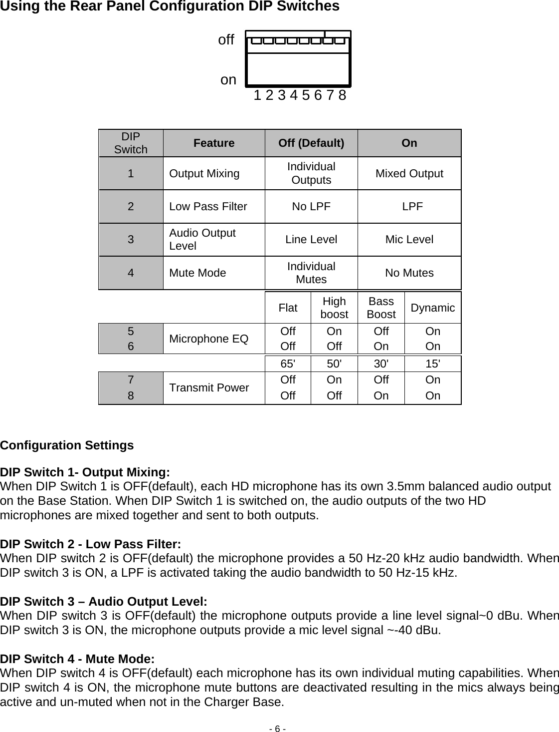 - 6 - 1 2 3 4 5 6 7 8 onoffUsing the Rear Panel Configuration DIP Switches         DIP Switch  Feature  Off (Default)  On 1 Output Mixing  Individual Outputs  Mixed Output 2  Low Pass Filter  No LPF    LPF 3  Audio Output Level  Line Level  Mic Level 4 Mute Mode  Individual Mutes  No Mutes    Flat  High boost  Bass Boost  Dynamic 5  Microphone EQ  Off On Off  On 6 Off Off On On    65'  50'  30'  15' 7  Transmit Power  Off On Off  On 8 Off Off On On  Configuration Settings DIP Switch 1- Output Mixing: When DIP Switch 1 is OFF(default), each HD microphone has its own 3.5mm balanced audio output on the Base Station. When DIP Switch 1 is switched on, the audio outputs of the two HD microphones are mixed together and sent to both outputs.   DIP Switch 2 - Low Pass Filter: When DIP switch 2 is OFF(default) the microphone provides a 50 Hz-20 kHz audio bandwidth. When DIP switch 3 is ON, a LPF is activated taking the audio bandwidth to 50 Hz-15 kHz.   DIP Switch 3 &ndash; Audio Output Level:  When DIP switch 3 is OFF(default) the microphone outputs provide a line level signal~0 dBu. When DIP switch 3 is ON, the microphone outputs provide a mic level signal ~-40 dBu.   DIP Switch 4 - Mute Mode: When DIP switch 4 is OFF(default) each microphone has its own individual muting capabilities. When DIP switch 4 is ON, the microphone mute buttons are deactivated resulting in the mics always being active and un-muted when not in the Charger Base.  