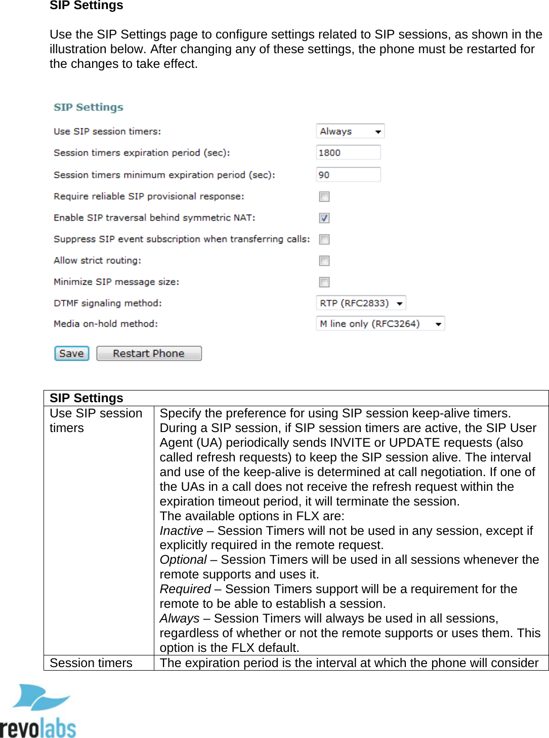  62 SIP Settings   Use the SIP Settings page to configure settings related to SIP sessions, as shown in the illustration below. After changing any of these settings, the phone must be restarted for the changes to take effect.     SIP Settings Use SIP session timers Specify the preference for using SIP session keep-alive timers. During a SIP session, if SIP session timers are active, the SIP User Agent (UA) periodically sends INVITE or UPDATE requests (also called refresh requests) to keep the SIP session alive. The interval and use of the keep-alive is determined at call negotiation. If one of the UAs in a call does not receive the refresh request within the expiration timeout period, it will terminate the session. The available options in FLX are:  Inactive &ndash; Session Timers will not be used in any session, except if explicitly required in the remote request. Optional &ndash; Session Timers will be used in all sessions whenever the remote supports and uses it. Required &ndash; Session Timers support will be a requirement for the remote to be able to establish a session. Always &ndash; Session Timers will always be used in all sessions, regardless of whether or not the remote supports or uses them. This option is the FLX default. Session timers The expiration period is the interval at which the phone will consider  