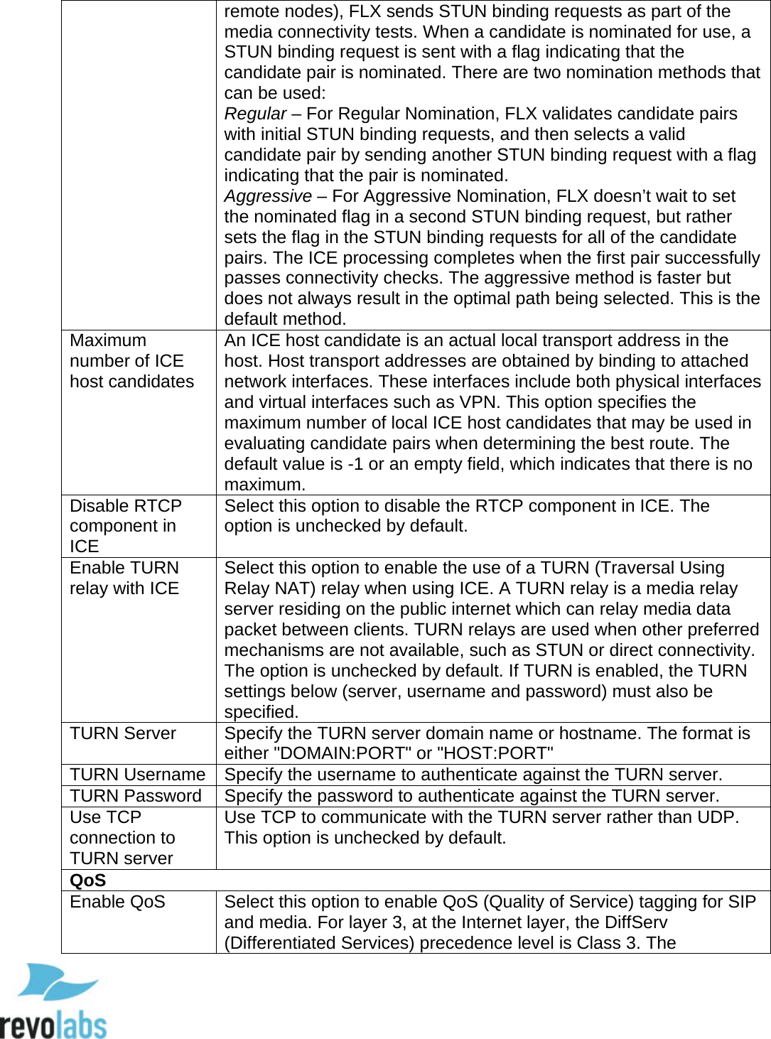  67 remote nodes), FLX sends STUN binding requests as part of the media connectivity tests. When a candidate is nominated for use, a STUN binding request is sent with a flag indicating that the candidate pair is nominated. There are two nomination methods that can be used: Regular &ndash; For Regular Nomination, FLX validates candidate pairs with initial STUN binding requests, and then selects a valid candidate pair by sending another STUN binding request with a flag indicating that the pair is nominated. Aggressive &ndash; For Aggressive Nomination, FLX doesn&rsquo;t wait to set the nominated flag in a second STUN binding request, but rather sets the flag in the STUN binding requests for all of the candidate pairs. The ICE processing completes when the first pair successfully passes connectivity checks. The aggressive method is faster but does not always result in the optimal path being selected. This is the default method.  Maximum number of ICE host candidates An ICE host candidate is an actual local transport address in the host. Host transport addresses are obtained by binding to attached network interfaces. These interfaces include both physical interfaces and virtual interfaces such as VPN. This option specifies the maximum number of local ICE host candidates that may be used in evaluating candidate pairs when determining the best route. The default value is -1 or an empty field, which indicates that there is no maximum. Disable RTCP component in ICE Select this option to disable the RTCP component in ICE. The option is unchecked by default. Enable TURN relay with ICE Select this option to enable the use of a TURN (Traversal Using Relay NAT) relay when using ICE. A TURN relay is a media relay server residing on the public internet which can relay media data packet between clients. TURN relays are used when other preferred mechanisms are not available, such as STUN or direct connectivity. The option is unchecked by default. If TURN is enabled, the TURN settings below (server, username and password) must also be specified. TURN Server Specify the TURN server domain name or hostname. The format is either "DOMAIN:PORT" or "HOST:PORT" TURN Username Specify the username to authenticate against the TURN server. TURN Password Specify the password to authenticate against the TURN server. Use TCP connection to TURN server Use TCP to communicate with the TURN server rather than UDP. This option is unchecked by default. QoS Enable QoS Select this option to enable QoS (Quality of Service) tagging for SIP and media. For layer 3, at the Internet layer, the DiffServ (Differentiated Services) precedence level is Class 3. The  
