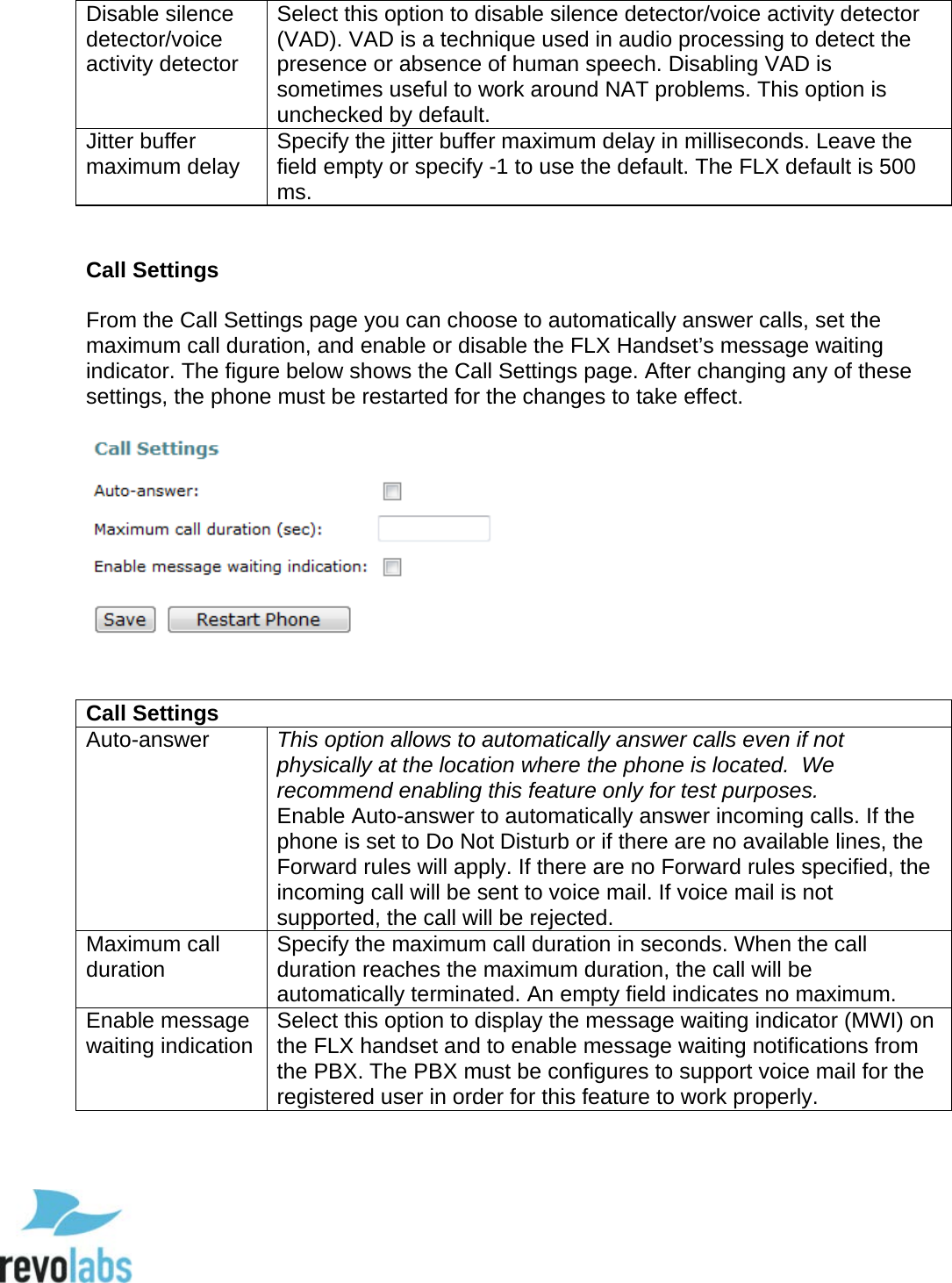  69 Disable silence detector/voice activity detector Select this option to disable silence detector/voice activity detector (VAD). VAD is a technique used in audio processing to detect the presence or absence of human speech. Disabling VAD is sometimes useful to work around NAT problems. This option is unchecked by default. Jitter buffer maximum delay Specify the jitter buffer maximum delay in milliseconds. Leave the field empty or specify -1 to use the default. The FLX default is 500 ms.   Call Settings  From the Call Settings page you can choose to automatically answer calls, set the maximum call duration, and enable or disable the FLX Handset&rsquo;s message waiting indicator. The figure below shows the Call Settings page. After changing any of these settings, the phone must be restarted for the changes to take effect.     Call Settings Auto-answer This option allows to automatically answer calls even if not physically at the location where the phone is located.  We recommend enabling this feature only for test purposes. Enable Auto-answer to automatically answer incoming calls. If the phone is set to Do Not Disturb or if there are no available lines, the Forward rules will apply. If there are no Forward rules specified, the incoming call will be sent to voice mail. If voice mail is not supported, the call will be rejected. Maximum call duration Specify the maximum call duration in seconds. When the call duration reaches the maximum duration, the call will be automatically terminated. An empty field indicates no maximum. Enable message waiting indication Select this option to display the message waiting indicator (MWI) on the FLX handset and to enable message waiting notifications from the PBX. The PBX must be configures to support voice mail for the registered user in order for this feature to work properly.    