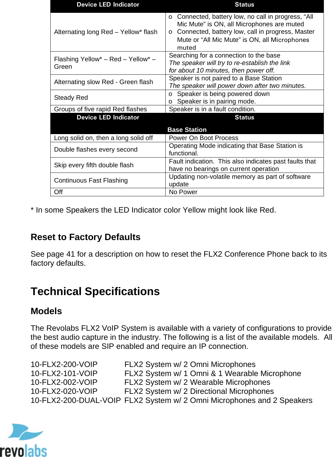  85 Device LED Indicator Status Alternating long Red &ndash; Yellow* flash o Connected, battery low, no call in progress, &ldquo;All Mic Mute&rdquo; is ON, all Microphones are muted o Connected, battery low, call in progress, Master Mute or &ldquo;All Mic Mute&rdquo; is ON, all Microphones muted Flashing Yellow* &ndash; Red &ndash; Yellow* &ndash; Green Searching for a connection to the base The speaker will try to re-establish the link  for about 10 minutes, then power off. Alternating slow Red - Green flash Speaker is not paired to a Base Station The speaker will power down after two minutes. Steady Red o Speaker is being powered down o Speaker is in pairing mode. Groups of five rapid Red flashes Speaker is in a fault condition. Device LED Indicator Status Base Station Long solid on, then a long solid off Power On Boot Process  Double flashes every second Operating Mode indicating that Base Station is functional. Skip every fifth double flash  Fault indication.  This also indicates past faults that have no bearings on current operation Continuous Fast Flashing Updating non-volatile memory as part of software update Off No Power  * In some Speakers the LED Indicator color Yellow might look like Red.  Reset to Factory Defaults See page 41 for a description on how to reset the FLX2 Conference Phone back to its factory defaults.  Technical Specifications Models The Revolabs FLX2 VoIP System is available with a variety of configurations to provide the best audio capture in the industry. The following is a list of the available models.  All of these models are SIP enabled and require an IP connection.  10-FLX2-200-VOIP    FLX2 System w/ 2 Omni Microphones  10-FLX2-101-VOIP    FLX2 System w/ 1 Omni &amp; 1 Wearable Microphone 10-FLX2-002-VOIP    FLX2 System w/ 2 Wearable Microphones 10-FLX2-020-VOIP    FLX2 System w/ 2 Directional Microphones 10-FLX2-200-DUAL-VOIP FLX2 System w/ 2 Omni Microphones and 2 Speakers   