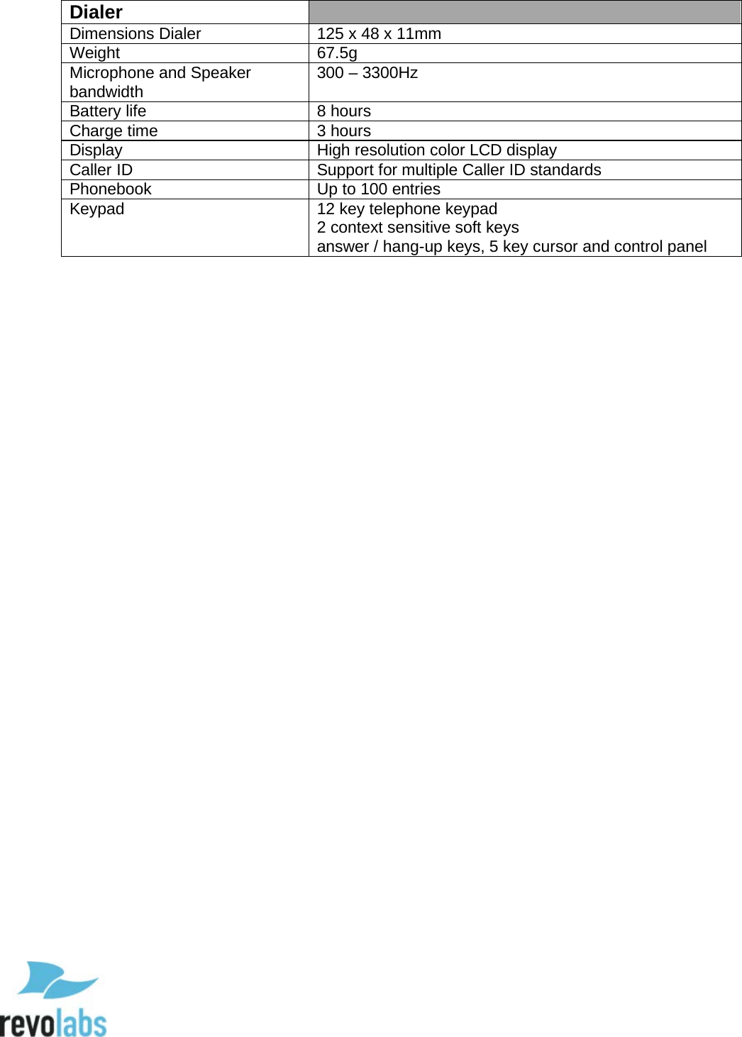  87 Dialer  Dimensions Dialer 125 x 48 x 11mm Weight 67.5g Microphone and Speaker bandwidth 300 &ndash; 3300Hz Battery life 8 hours Charge time 3 hours Display High resolution color LCD display Caller ID Support for multiple Caller ID standards Phonebook Up to 100 entries Keypad 12 key telephone keypad 2 context sensitive soft keys answer / hang-up keys, 5 key cursor and control panel  