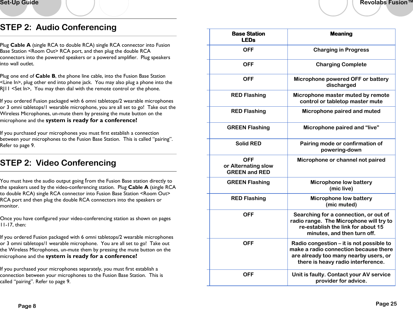 Set-Up Guide STEP 2:  Audio Conferencing   Plug Cable A (single RCA to double RCA) single RCA connector into Fusion Base Station <Room Out> RCA port, and then plug the double RCA connectors into the powered speakers or a powered amplifier.  Plug speakers into wall outlet.    Plug one end of Cable B, the phone line cable, into the Fusion Base Station <Line In>, plug other end into phone jack.  You may also plug a phone into the RJ11 <Set In>,  You may then dial with the remote control or the phone.    If you ordered Fusion packaged with 6 omni tabletops/2 wearable microphones or 3 omni tabletops/1 wearable microphone, you are all set to go!  Take out the Wireless Microphones, un-mute them by pressing the mute button on the microphone and the system is ready for a conference!  If you purchased your microphones you must first establish a connection between your microphones to the Fusion Base Station.  This is called &ldquo;pairing&rdquo;.  Refer to page 9.  STEP 2:  Video Conferencing  You must have the audio output going from the Fusion Base station directly to the speakers used by the video-conferencing station.  Plug Cable A (single RCA to double RCA) single RCA connector into Fusion Base Station <Room Out> RCA port and then plug the double RCA connectors into the speakers or monitor.  Once you have configured your video-conferencing station as shown on pages 11-17, then:    If you ordered Fusion packaged with 6 omni tabletops/2 wearable microphones or 3 omni tabletops/1 wearable microphone.  You are all set to go!  Take out the Wireless Microphones, un-mute them by pressing the mute button on the microphone and the system is ready for a conference!  If you purchased your microphones separately, you must first establish a connection between your microphones to the Fusion Base Station.  This is called &ldquo;pairing&rdquo;. Refer to page 9. Page 8  Base Station Base Station Base Station Base Station     LEDsLEDsLEDsLEDs    MeaningMeaningMeaningMeaning    OFF  Charging in Progress OFF  Charging Complete OFF  Microphone powered OFF or battery discharged RED Flashing  Microphone paired and muted GREEN Flashing  Microphone paired and &ldquo;live&rdquo; Solid RED  Pairing mode or confirmation of  powering-down OFF  or Alternating slow  GREEN and RED Microphone or channel not paired GREEN Flashing  Microphone low battery  (mic live) RED Flashing  Microphone low battery  (mic muted) OFF  Searching for a connection, or out of radio range.  The Microphone will try to re-establish the link for about 15 minutes, and then turn off. OFF  Radio congestion &ndash; it is not possible to make a radio connection because there are already too many nearby users, or there is heavy radio interference.  OFF  Unit is faulty. Contact your AV service provider for advice. RED Flashing  Microphone master muted by remote control or tabletop master mute Page 25 Revolabs Fusion&trade;  