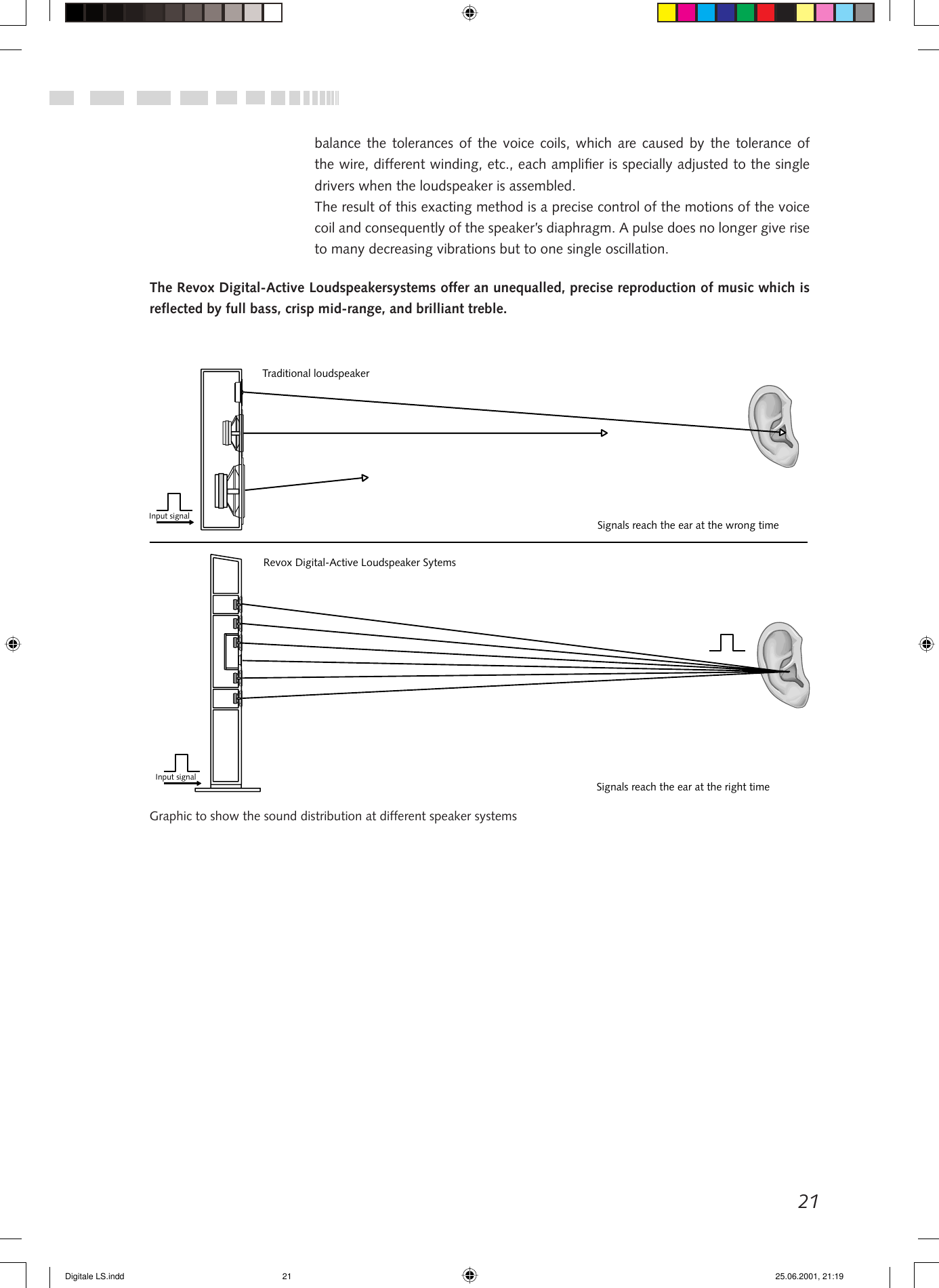 Page 9 of 12 - Revox Revox-Digital-Ls-Users-Manual-  Revox-digital-ls-users-manual