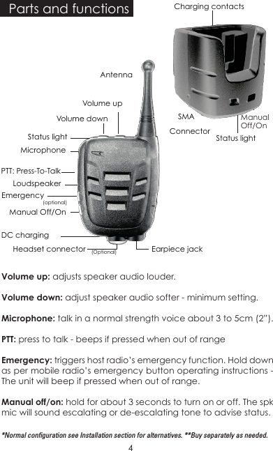 AntennaManual Off/OnEmergency PTT: Press-To-TalkVolume upVolume downHeadset connector  (Optional)   Earpiece jackDC chargingMicrophoneLoudspeakerParts and functionsVolume up: adjusts speaker audio louder.Volume down: adjust speaker audio softer - minimum setting.Microphone: talk in a normal strength voice about 3 to 5cm (2”). PTT: press to talk - beeps if pressed when out of rangeEmergency: triggers host radio’s emergency function. Hold down as per mobile radio’s emergency button operating instructions - The unit will beep if pressed when out of range.Manual off/on: hold for about 3 seconds to turn on or off. The spk mic will sound escalating or de-escalating tone to advise status.*Normal conguration see Installation section for alternatives. **Buy separately as needed.Status light(optional)Status lightManualOff/OnCharging contacts4ConnectorSMA