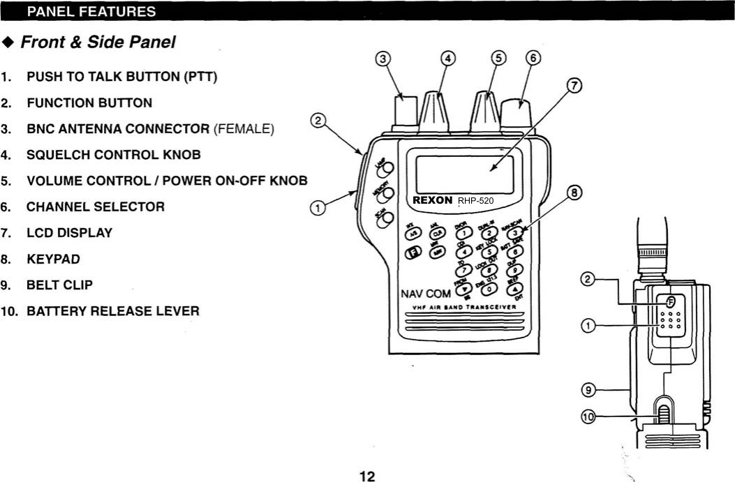 REXON RHP-520