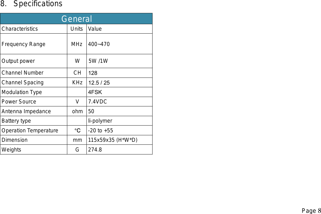 Characteristics UnitsMHzValueFrequency Range 400~470 Output power W 5W /1W Channel Number CH 128Channel Spacing KHz 12.5 / 25Modulation Type 4FSKPower Source V 7.4VDCAntenna Impedance ohm 50Battery type li-polymerOperation Temperature -20 to +55Dimension mm 115x59x35 (H*W*D)Weights G 274.88. SpecificationsGeneralPage 8