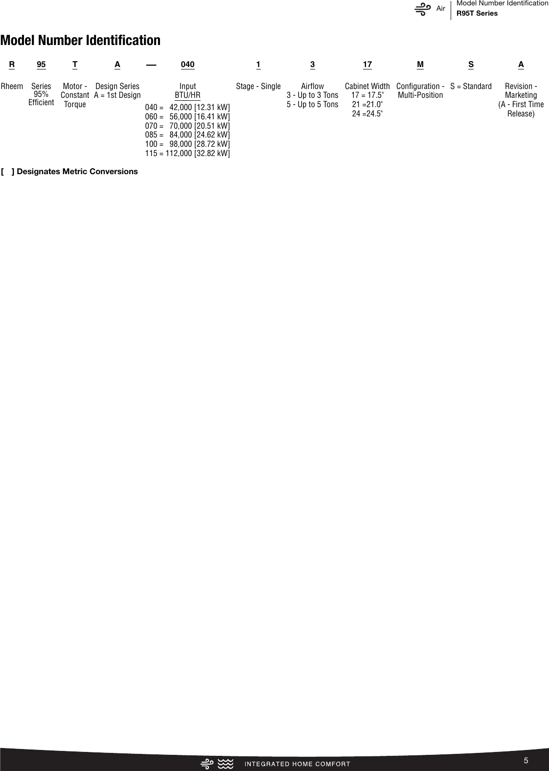 Page 5 of 12 - Rheem Rheem-Classic-Plus-Series-Up-To-95-Afue-Ecm-Motor-Multi-Position-Specification-Sheet-  Rheem-classic-plus-series-up-to-95-afue-ecm-motor-multi-position-specification-sheet
