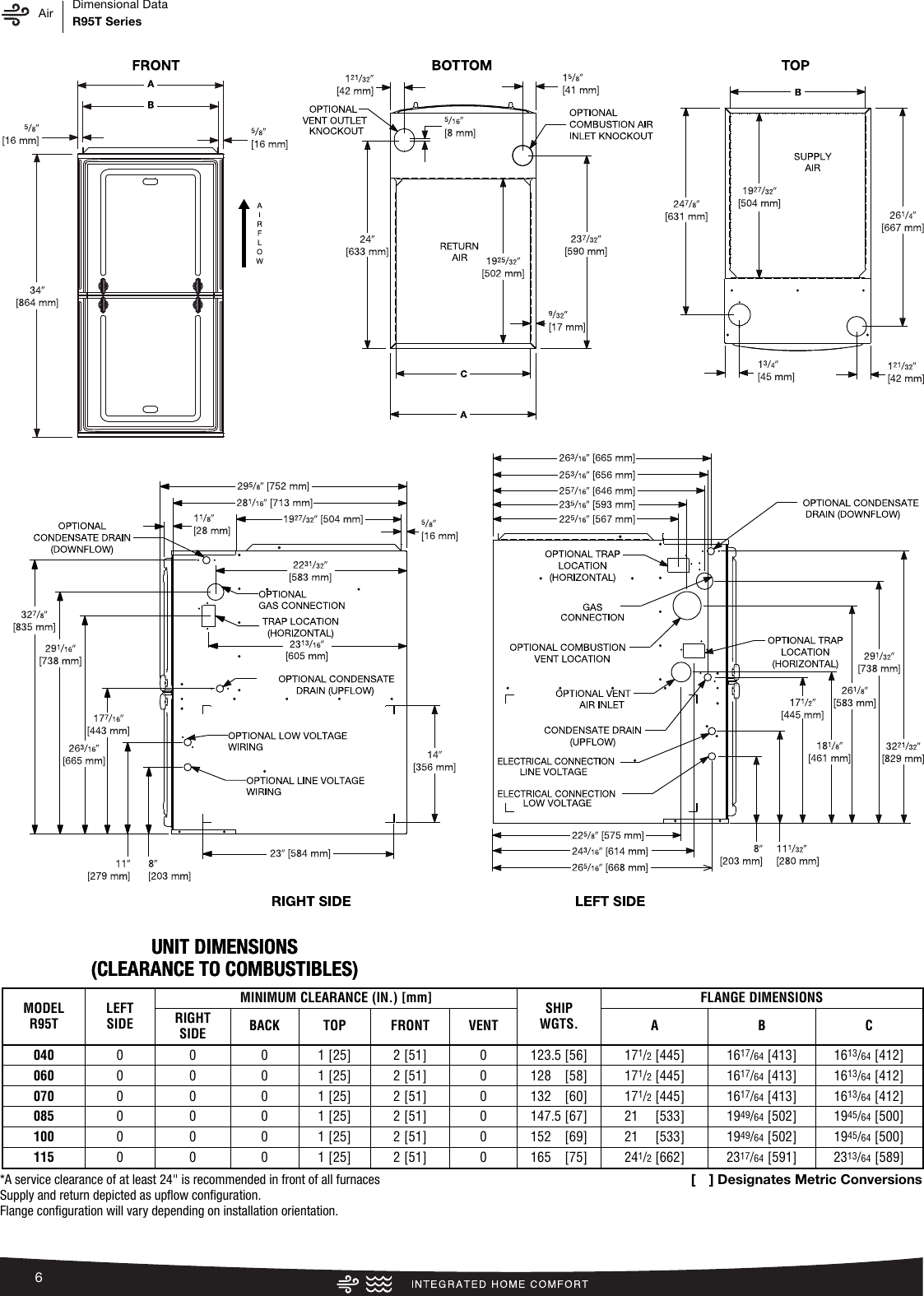 Page 6 of 12 - Rheem Rheem-Classic-Plus-Series-Up-To-95-Afue-Ecm-Motor-Multi-Position-Specification-Sheet-  Rheem-classic-plus-series-up-to-95-afue-ecm-motor-multi-position-specification-sheet