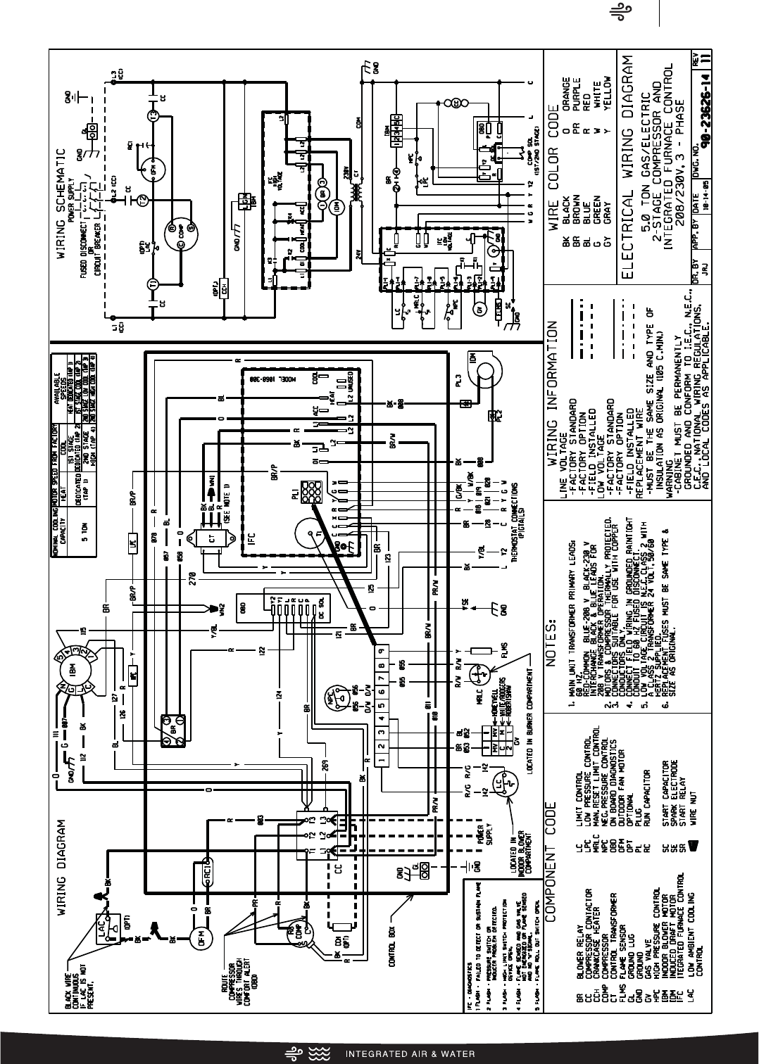 Rheem Ac Wiring Diagram / Madcomics Rheem Air Conditioner Thermostat ...