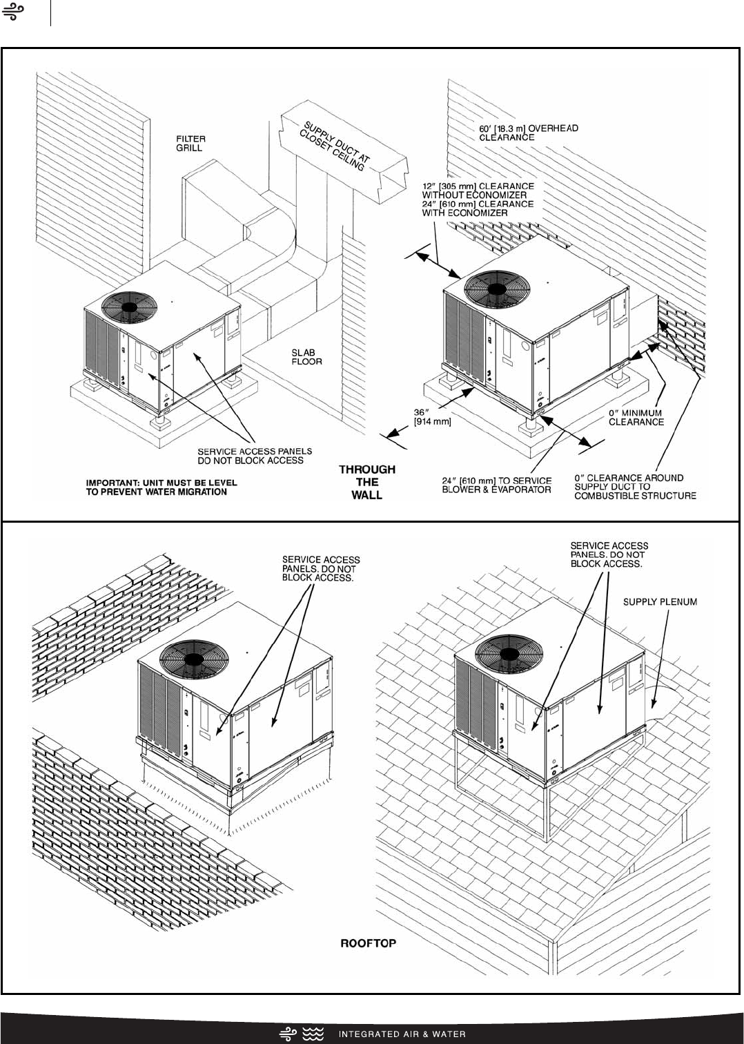 Rheem Classic Series Package Heat Pump Specification Sheet 8502