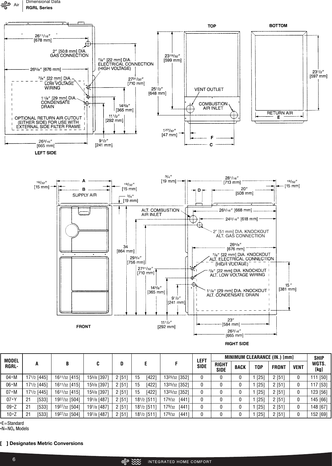 Page 6 of 12 - Rheem Rheem-Classic-Series-Up-To-95-Afue-2-Stage-Psc-Motor-Specification-Sheet-  Rheem-classic-series-up-to-95-afue-2-stage-psc-motor-specification-sheet