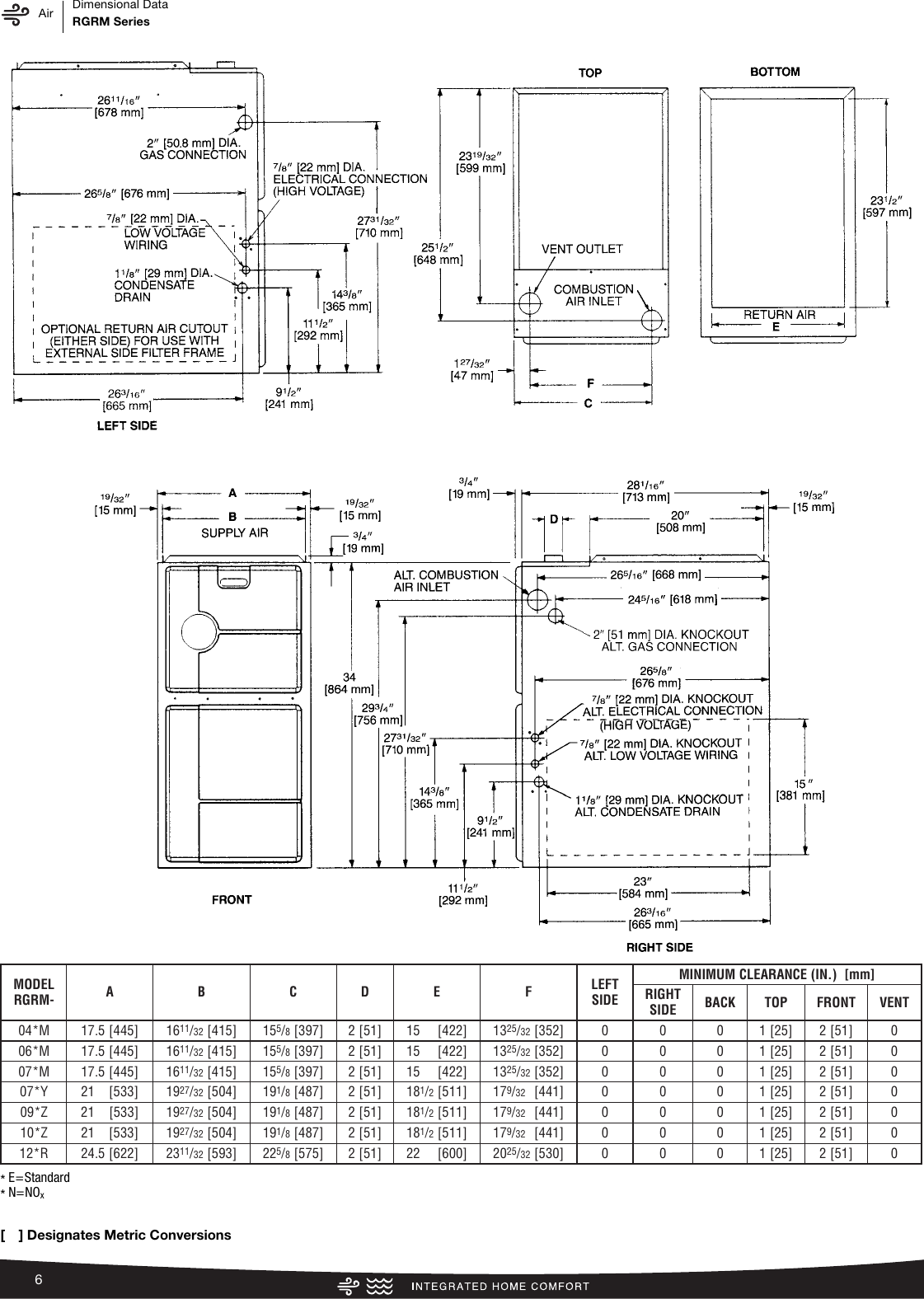 Page 6 of 12 - Rheem Rheem-Classic-Series-Up-To-95-Afue-2-Stage-V-S-Ecm-Specification-Sheet-  Rheem-classic-series-up-to-95-afue-2-stage-v-s-ecm-specification-sheet