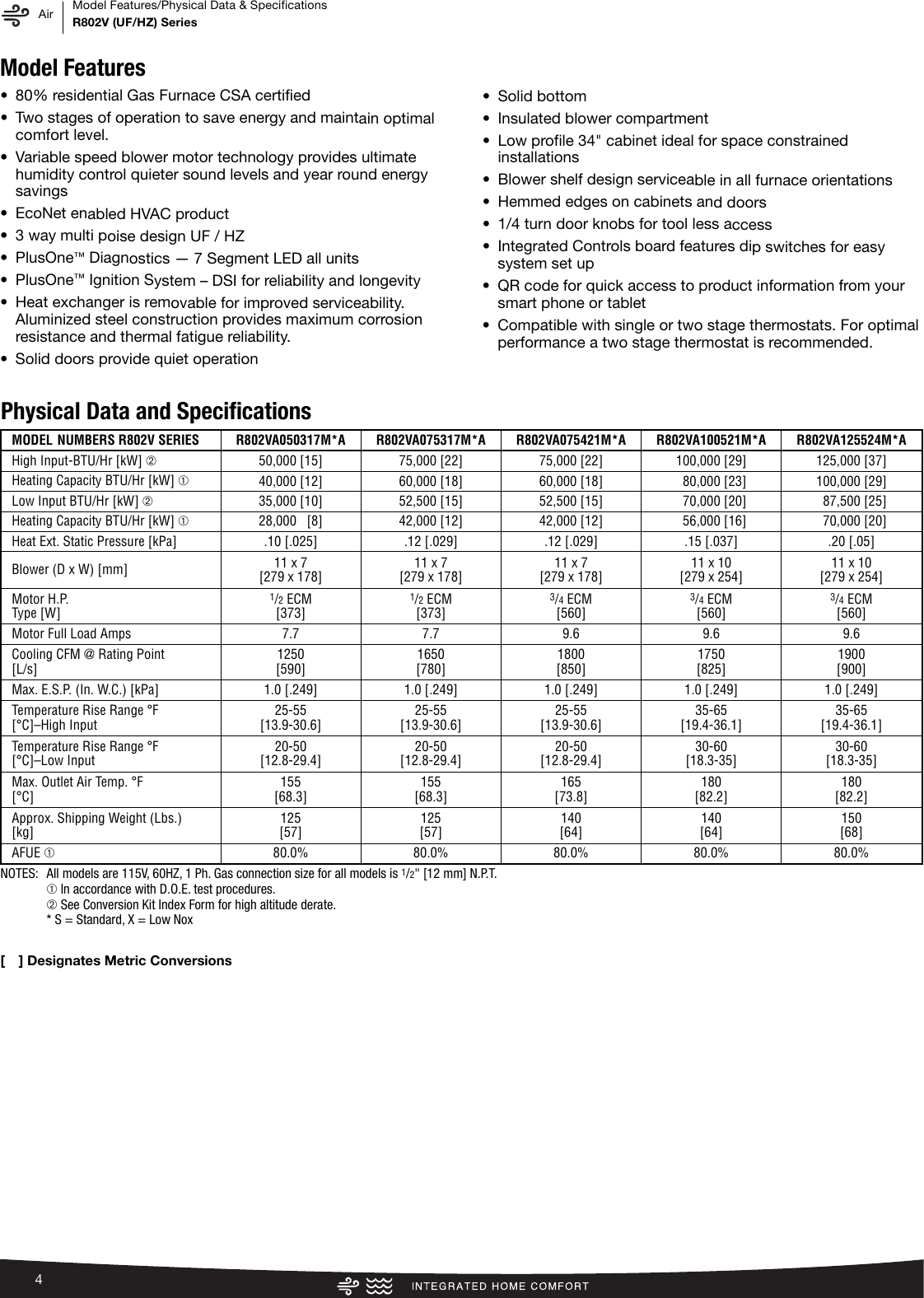 Page 4 of 12 - Rheem Rheem-Prestige-Series-Up-To-80-Afue-Variable-Speed-Upflow-Horizontal-Specification-Sheet-  Rheem-prestige-series-up-to-80-afue-variable-speed-upflow-horizontal-specification-sheet
