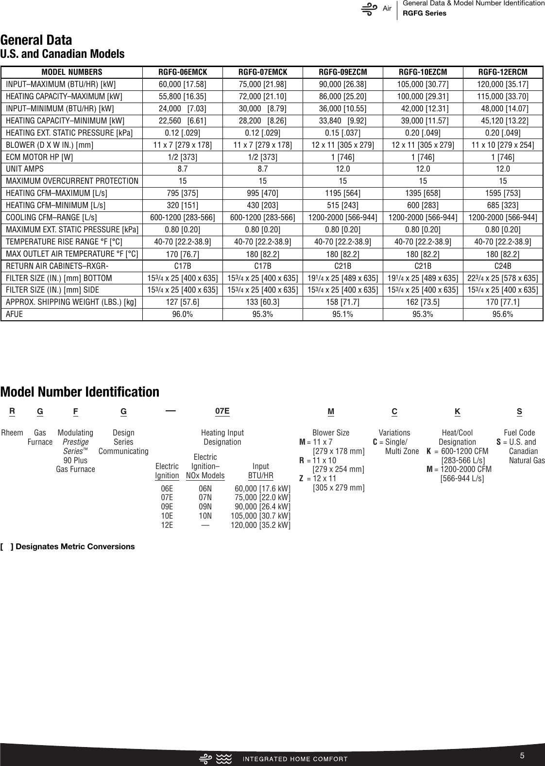 Page 5 of 12 - Rheem Rheem-Prestige-Series-Up-To-96-Afue-Modulating-Ecm-Motor-Specification-Sheet-  Rheem-prestige-series-up-to-96-afue-modulating-ecm-motor-specification-sheet