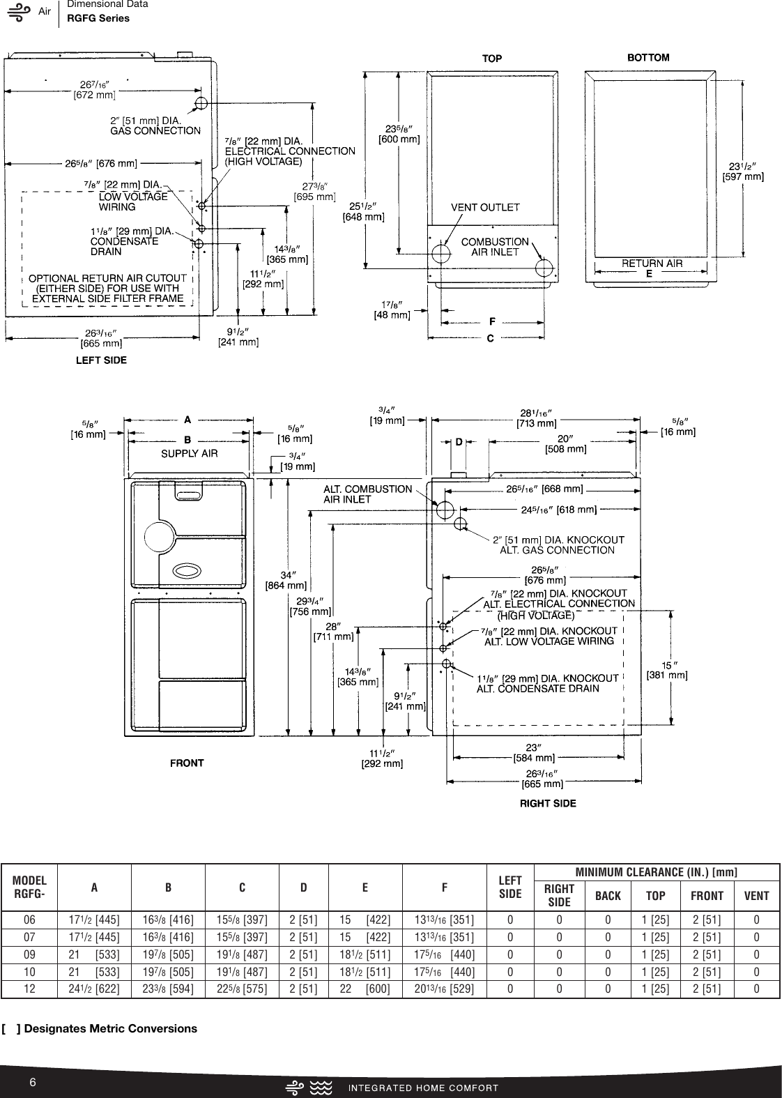 Page 6 of 12 - Rheem Rheem-Prestige-Series-Up-To-96-Afue-Modulating-Ecm-Motor-Specification-Sheet-  Rheem-prestige-series-up-to-96-afue-modulating-ecm-motor-specification-sheet